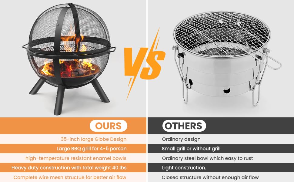 Ikuby Ball of Fire Pit fire Ball with BBQ Grill fire Globe Pit Large Round fire Pit,Patio Fire Pit Fireplace for Camping, Heating, Bonfire and Picnic, Black, 33.85*32.67*35in, (BLKFP-001)