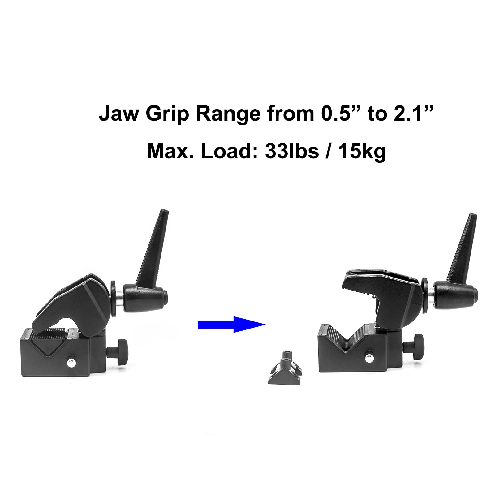 PHOCUS Super Clamp with Standard 5/8" Stud for Photography Studio Video Camera Lighting, Max Load 33lb /15kg, for Round Pipe and Flat Surface