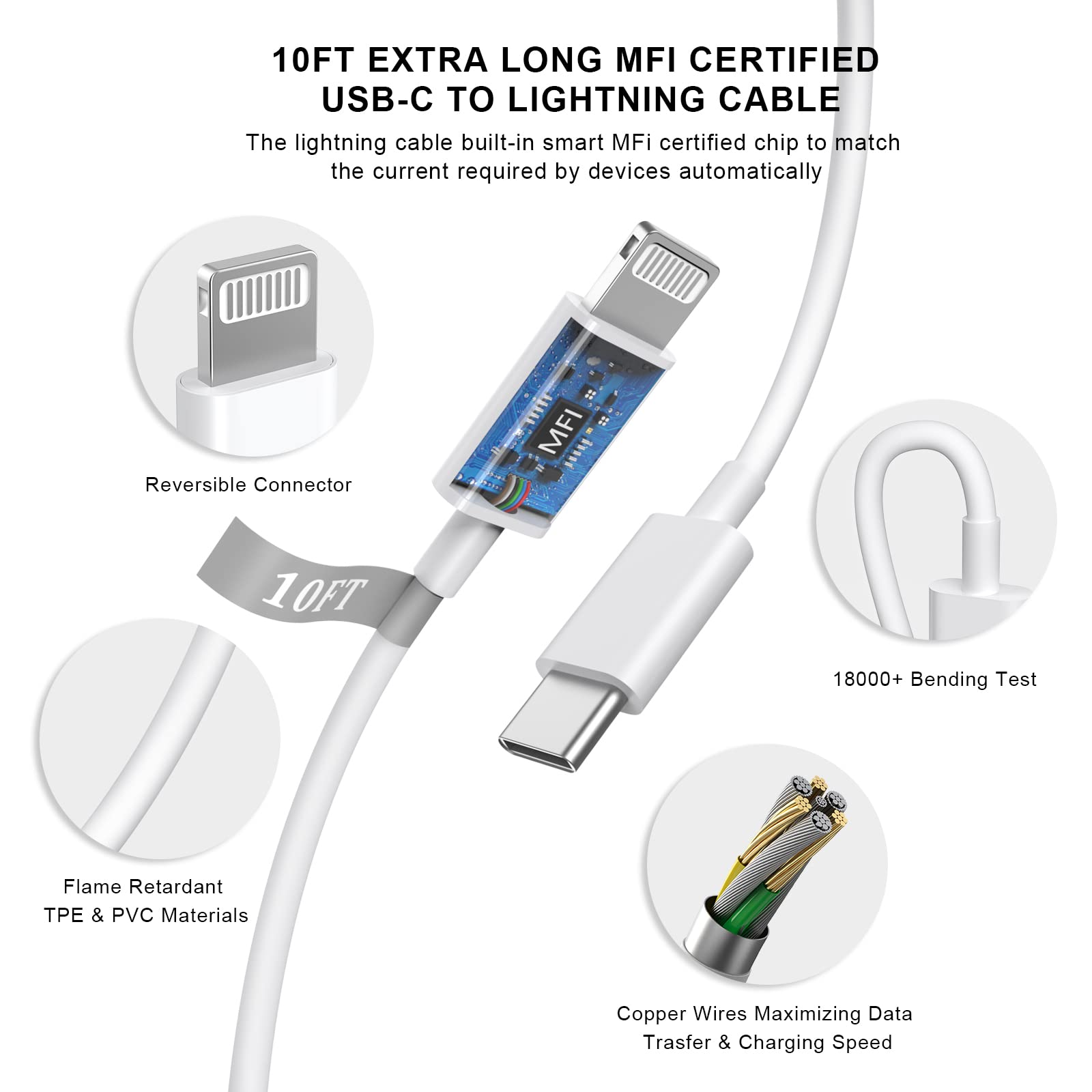 Matsusho iPhone Charger Fast Charging 10 FT, 2 Pack 20W USB C Wall Charger Block with 10FT Long Type C to Lightning Fast Charging Data Sync Cable Compatible for iPhone 14 13 12 11 Pro Max XS XR X iPad