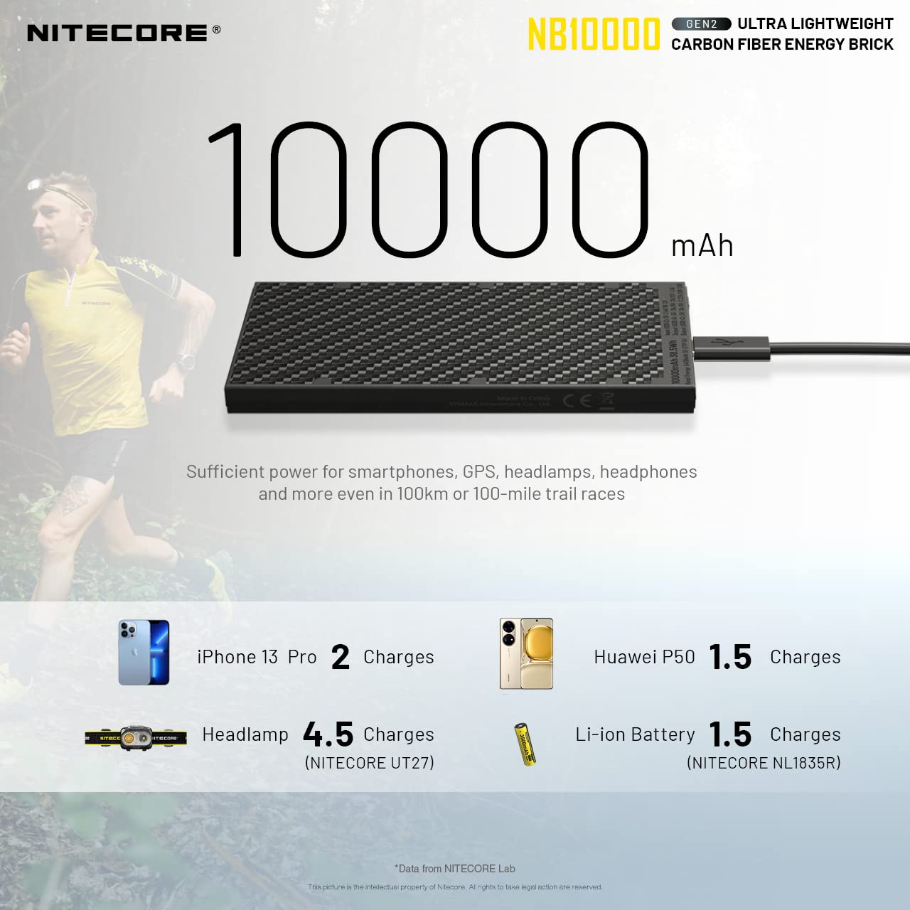 Nitecore NB10000 Gen II (Gen 2) Ultra-Slim Power Bank, 10000mAh QC Quick-Charge USB and USB-C Dual Outputs with Cables for Phones Flashlights and Headlamps (Black), Dual Cable Bundle