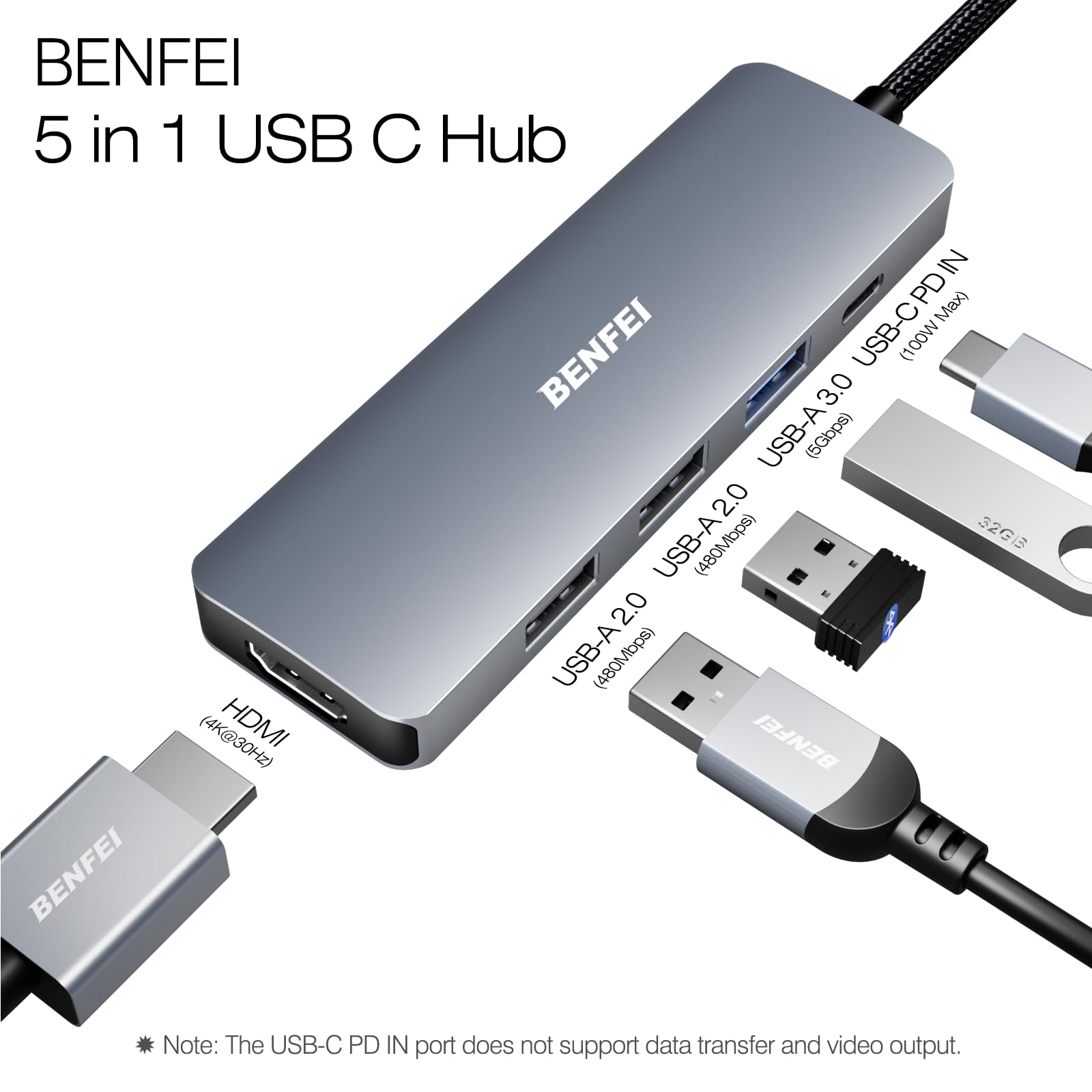 BENFEI USB C Hub 5-in-1 with 4K HDMI(Certified), 100W Power Delivery, 3 USB-A, Silicone Cable, Aluminum Case Compatible with MacBook Pro/Air, iPad Pro, iMac, iPhone 15 Pro/Pro Max, XPS, Thinkpad