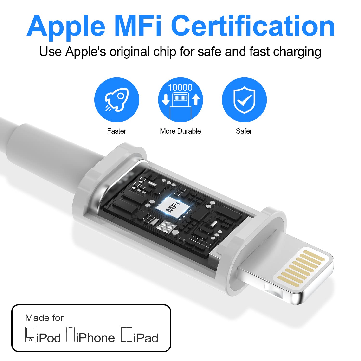 [Apple MFi Certified] iPhone Fast Charger, 2Pack 20W PD Type C Wall Charger Block with 6FT USB-C to Lightning Cables Compatible with iPhone 14/13/ 12/11/ XS/XR/X/ 8 Plus/iPad
