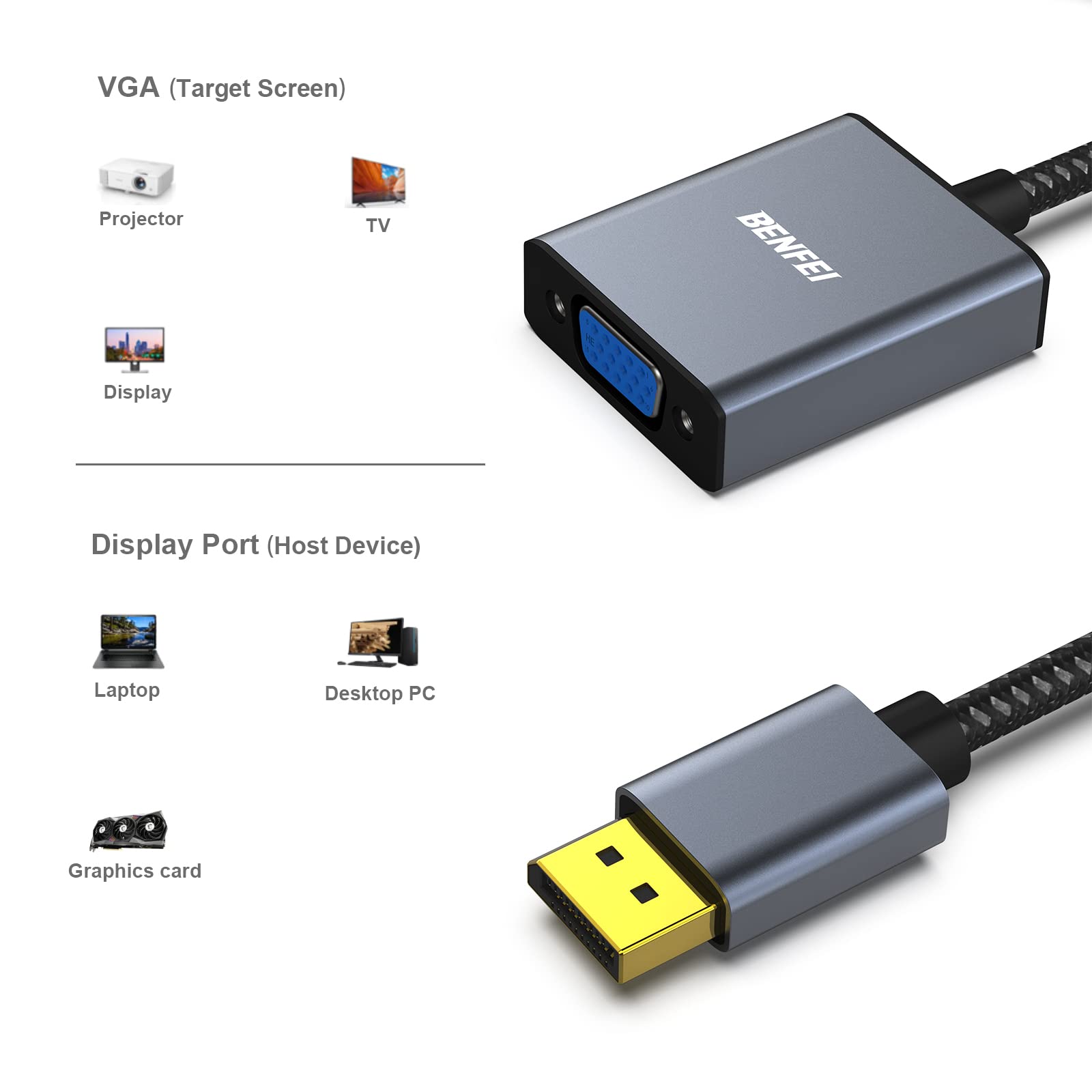 BENFEI DisplayPort to VGA Adapter, DisplayPort Input to VGA Output Adapter Compatible for Lenovo Dell HP and Other Brand[Gold-Plated Connectors, Aluminium Shell&Nylon Cable]