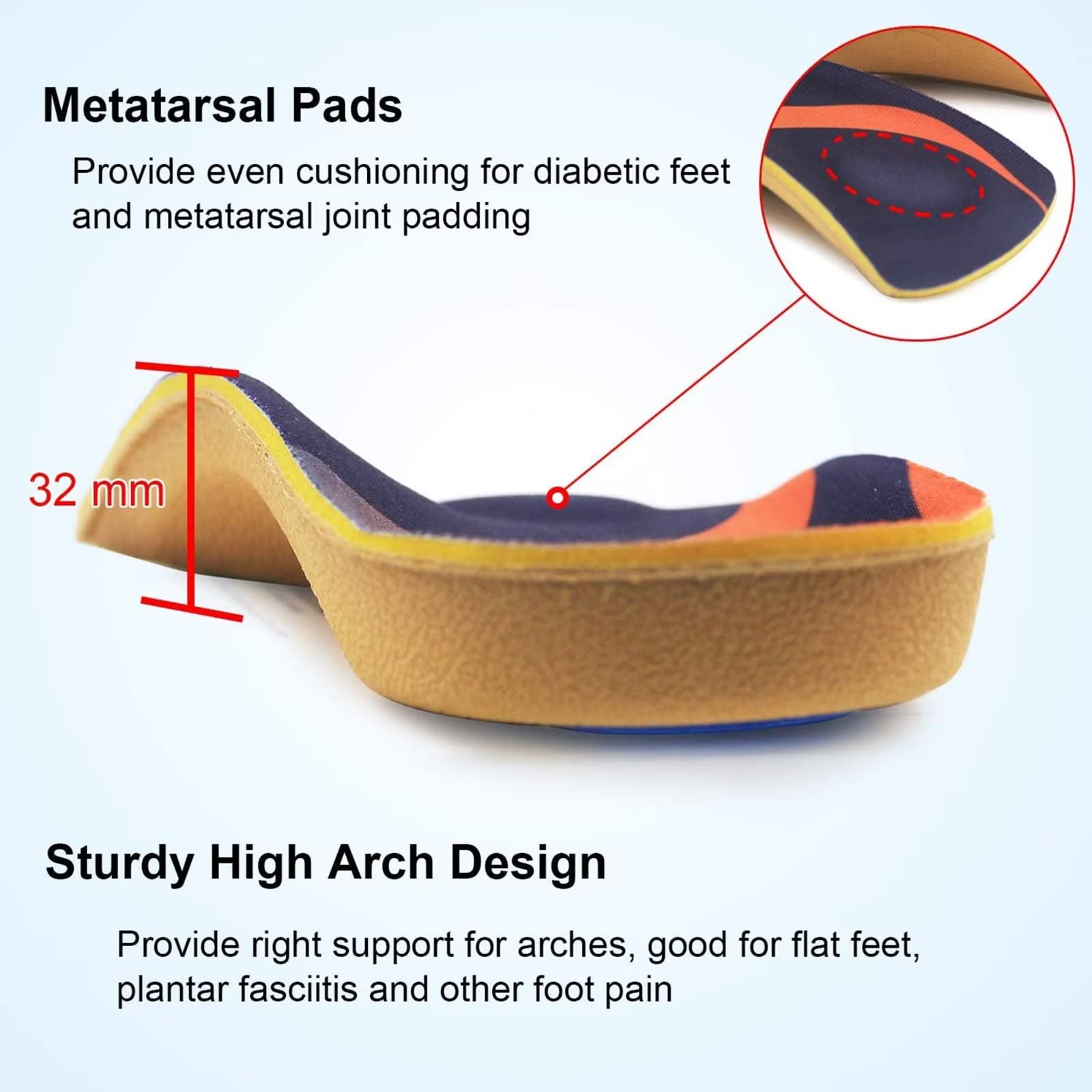 Arch Support Insoles, RooRuns 3/4 Plantar Fasciitis Insoles High Arch Support Insoles with Metatarsal Pads, Orthotic Inserts for Flat Feet, Heel Pain Relief