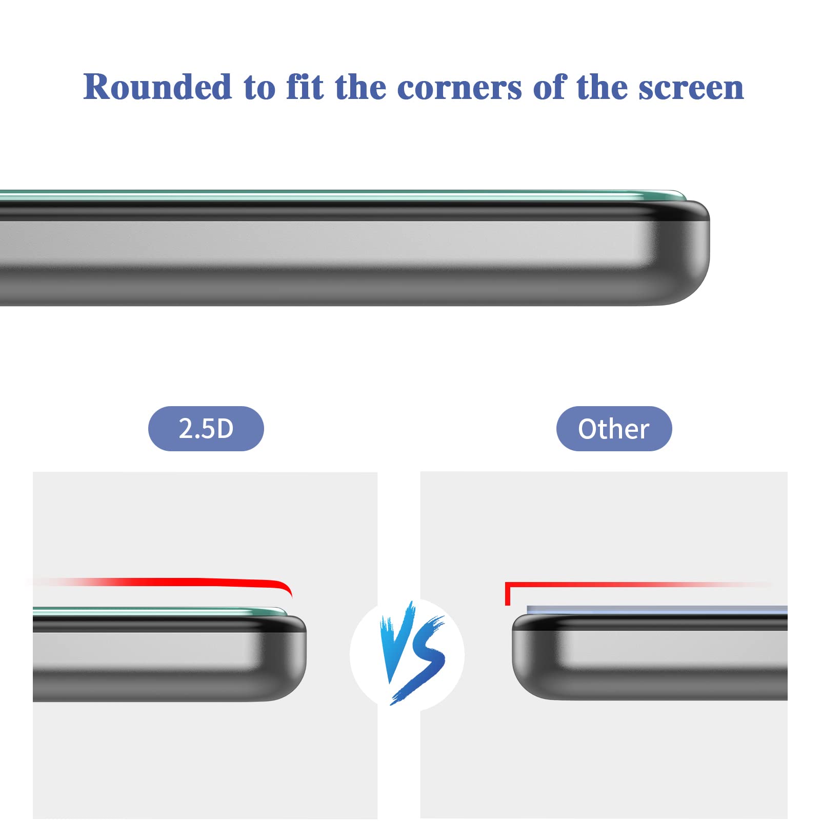 Gerutek [2-Pack Screen Protector for Samsung Galaxy tab A7 lite 8.7" 2021, [Ultra Clear] [Anti Scratch] [9H Hardness] [Bubble-Free] Tempered Glass Film for Samsung tab A7 Lite