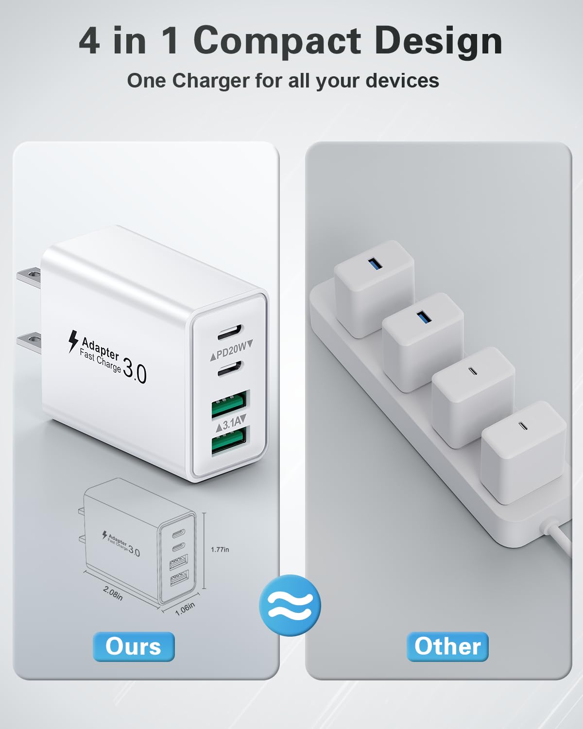 USB C Charger Block, 2Pack 40W 4-Port Type C Fast Charging Block Dual PD Power Adapter+QC Plug Double USB Wall Charger Blocks Multiple USBC Charging Cube for iPhone 16 15 14 13 12 11 Pro Max, Samsung