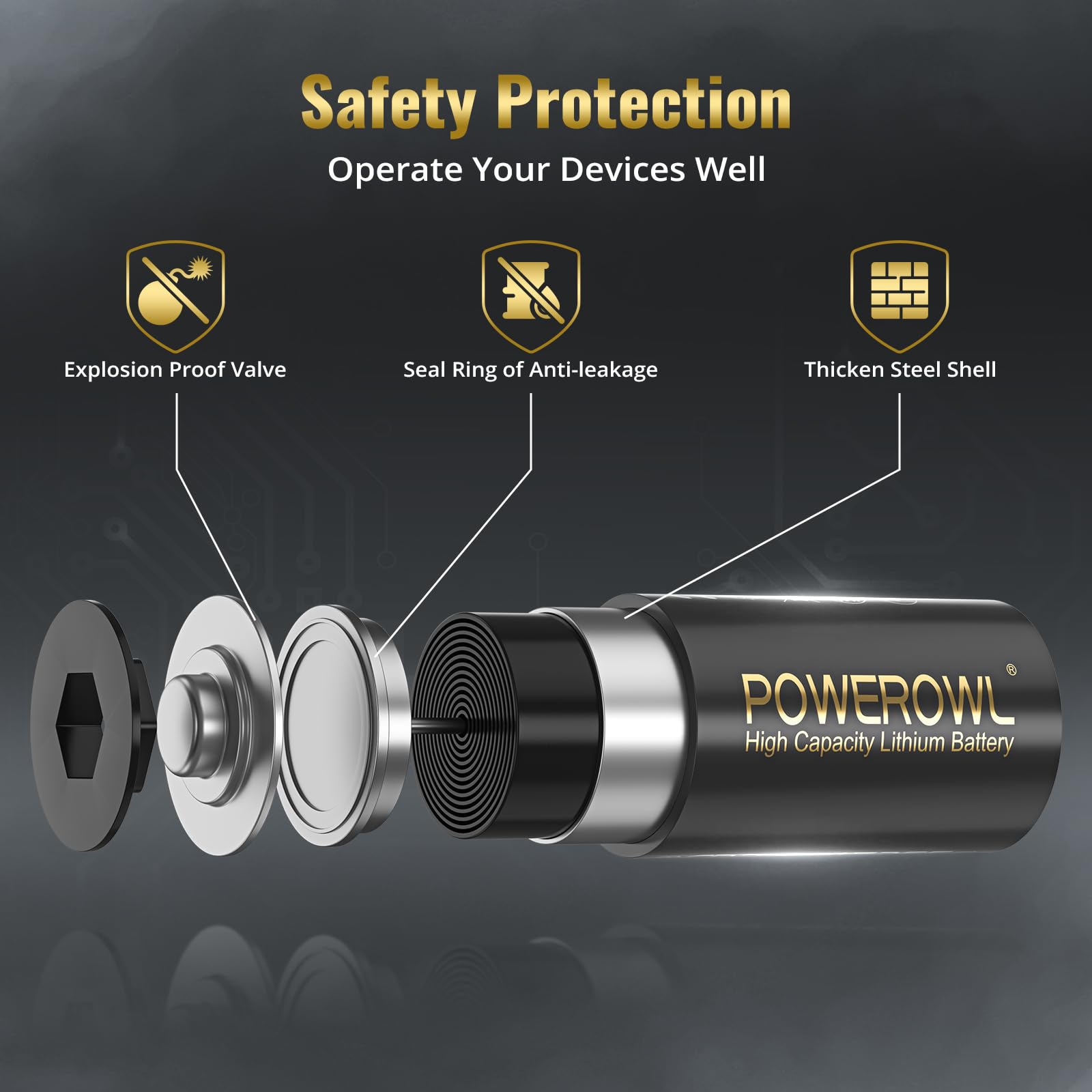 POWEROWL CR2 3V Lithium Battery, 6 Pack High Capacity CR15h270 CR 2 C2 3 Volt Batteries Cell, Long Lasting Power