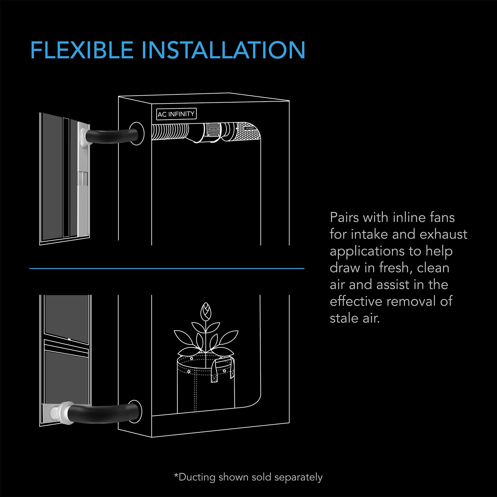 AC Infinity Window Duct Kit, Universal Vent Port for 4” and 6” Inline Fans, Window Vent Kit Fit with HVAC Ducting, Hoses, Duct Fans, Air Conditioner, and Dryer in Homes, Grow Tents, and Grow Rooms