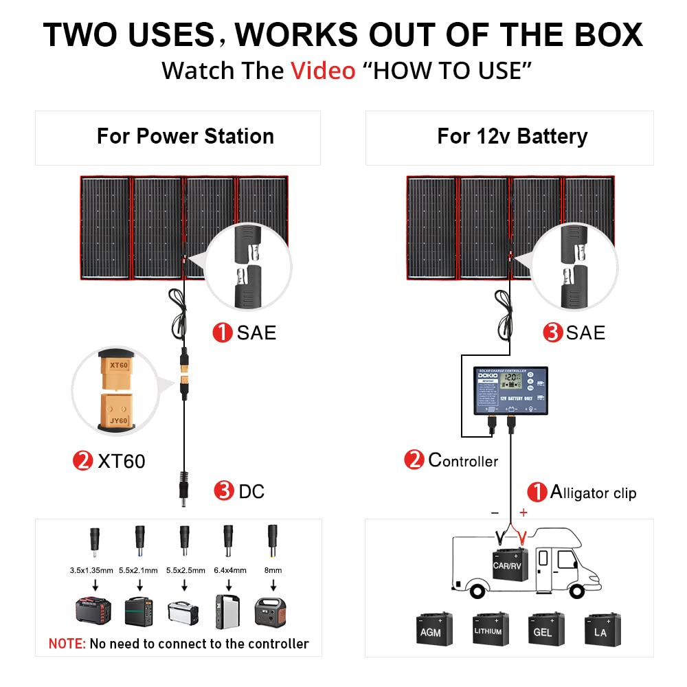 DOKIO 300W 18V Portable Solar Panel Kit Folding Solar Charger with 2 USB Outputs for 12v Batteries/Power Station AGM LiFePo4 RV Camping Trailer Car Marine…