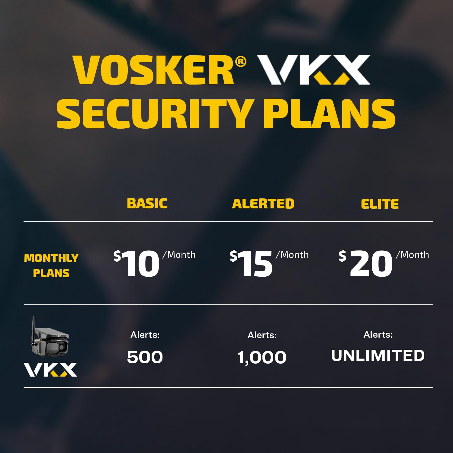 Vosker VKX Solar Powered 4G-LTE Outdoor Cellular Security Camera - No Wifi Needed, Motion Activated, Night Vision, SIM Card Included, On-demand Mode, IP65 Weather-Resistant