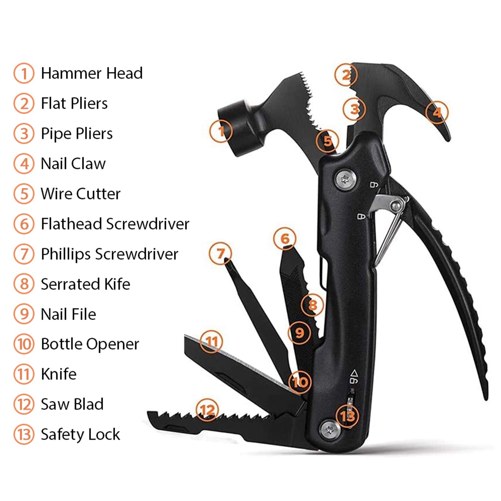 12 in 1 Premium Durable Stainless Steel Construction Multi-tool Hammer