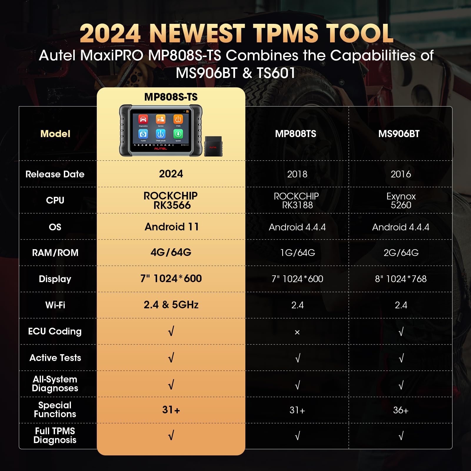 Autel MaxiPRO MP808S-TS Scanner, 2024 Bidirectional Control Scan Tool, 2-Year Free Updated, Full TPMS, ECU Coding Same as MP808BT Pro/MS906TS/MS906 Pro-TS, 31+ Services, All-System Scan & FCA AutoAuth