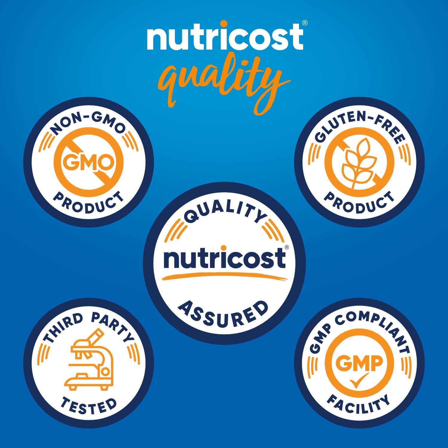 Nutricost Omega 3 Fish Oil - 2500MG, 120 Softgels (40 Serv) - Fish Oil, Wild Caught! 1200mg EPA 850mg DHA - Non-GMO, Gluten Free