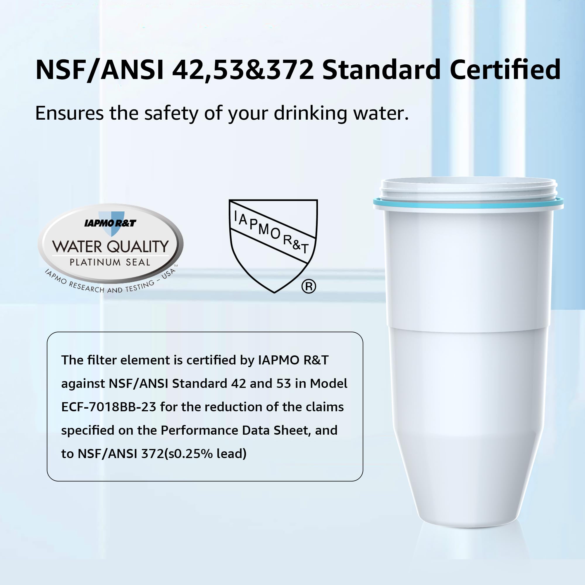 Filterlogic NSF/ANSI 42,53&372 Certified Replacement Water Filters, Water Pitchers, and Dispensers Reduce TDS, Chlorine, and More (Pack of 4)