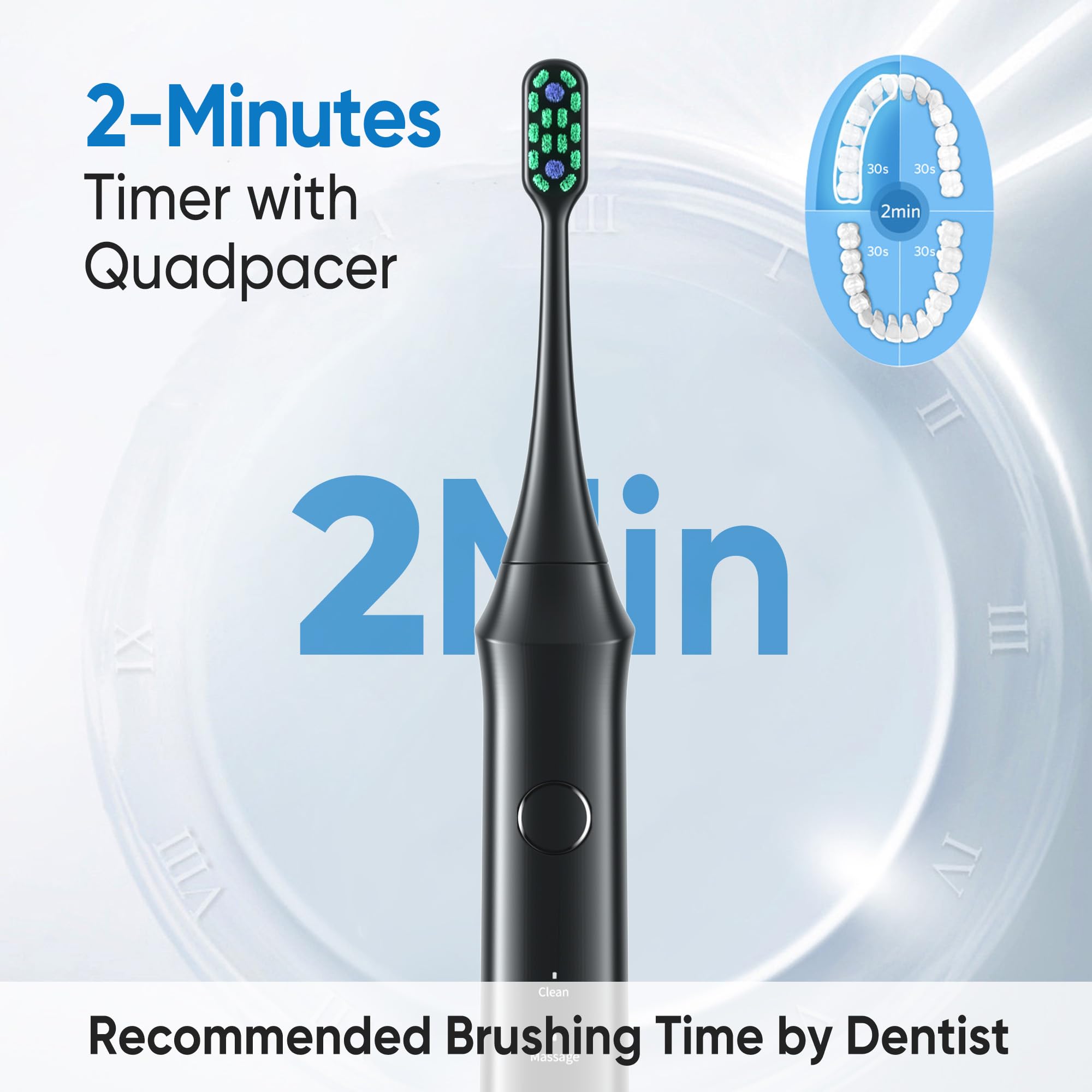 Electric Toothbrush for Adults and Kids- Sonic Toothbrush with 6 Brush Heads in 3 Types, Rechargeable Toothbrush with 5 Modes and Built-in Smart Timer, Hsa Store Eligible Items