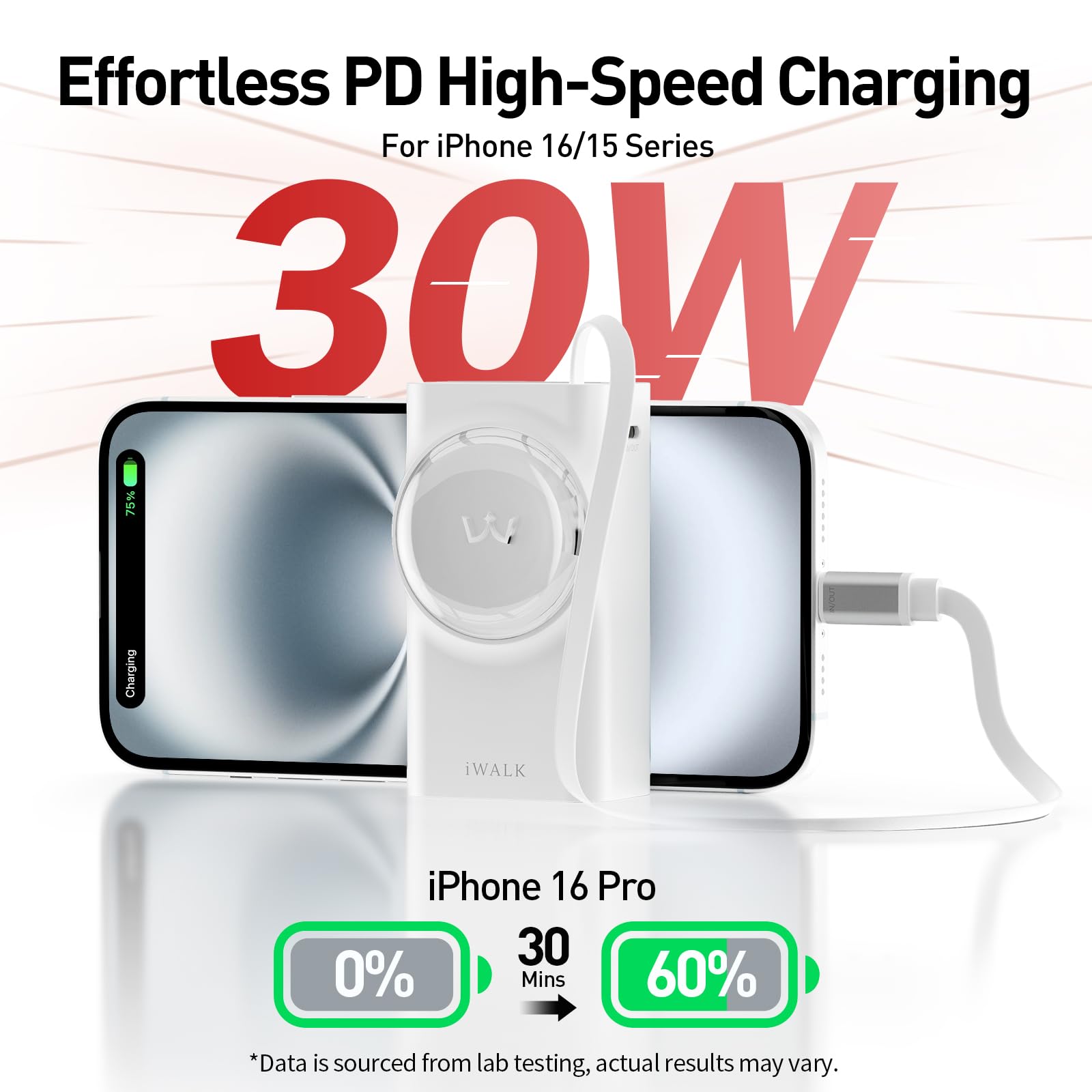 iWALK Reel Power Bank Built-in 2.3ft Retractable Cable, 10,000mAh PD 30W Fast Charging Portable Charger, 3-Output External Battery Pack for iPhone 16/15/Pro/Pro Max, Samsung, Android, iPad