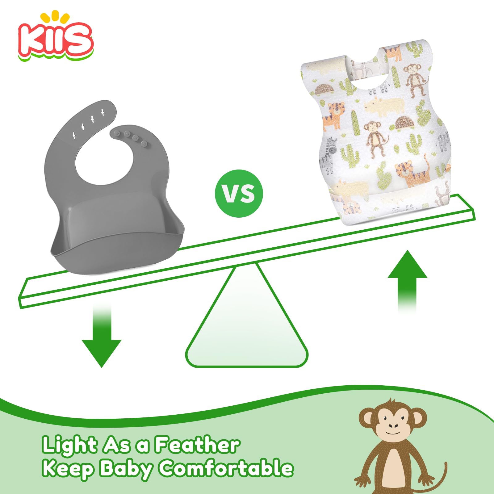 KIIS Disposable Baby Bibs for Baby Boys and Girls - Individually Packaged - Hygienic, Soft and Leakproof (20 PCS) (Animal)