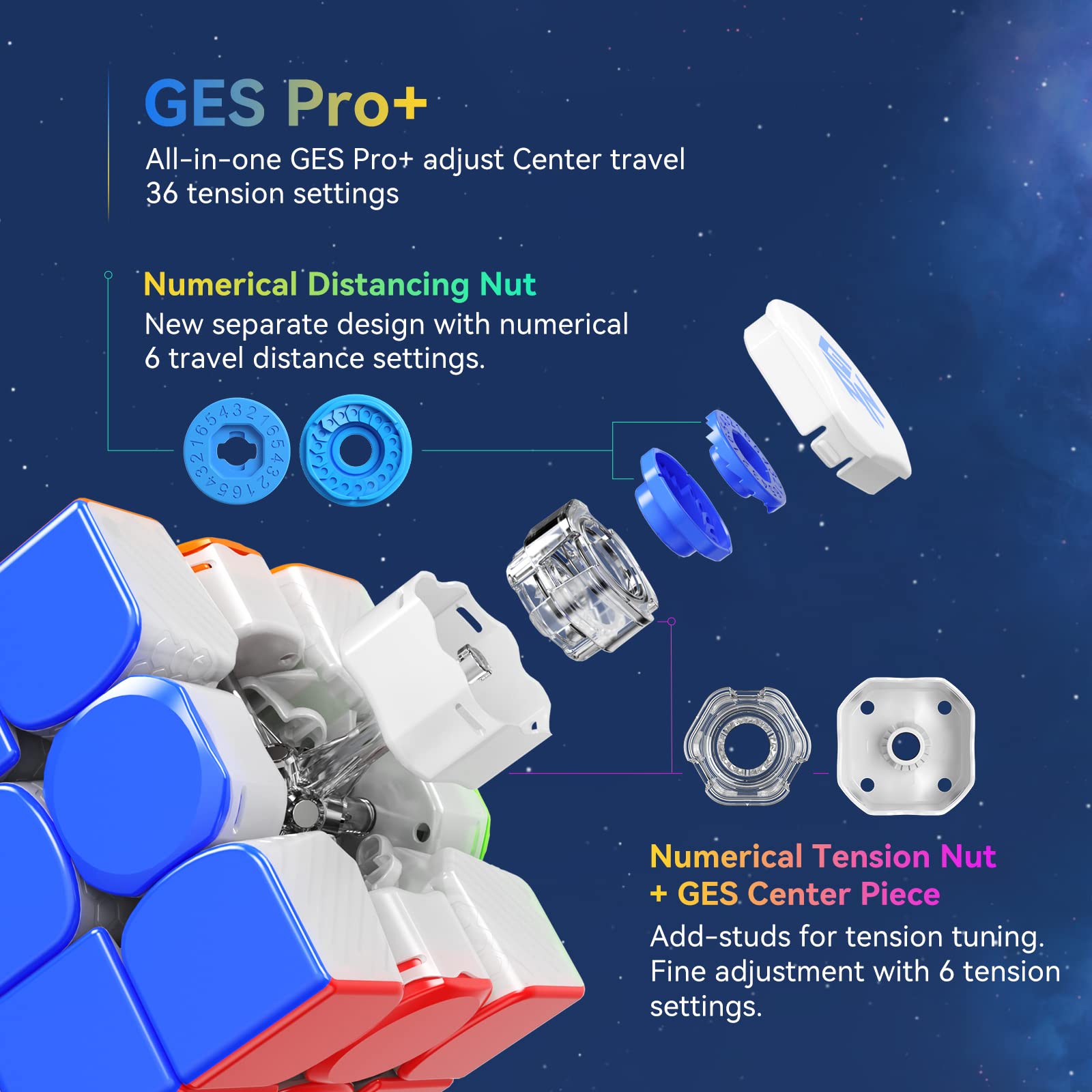 GAN 12 Maglev UV, 3x3 Stickerless Speed Cube Gans 56mm Magic Cube Puzzle Toys for Kids Teens Adults Holiday Stocking Stuffers Birthday Gifts, GAN Flagship(Primary Internal)