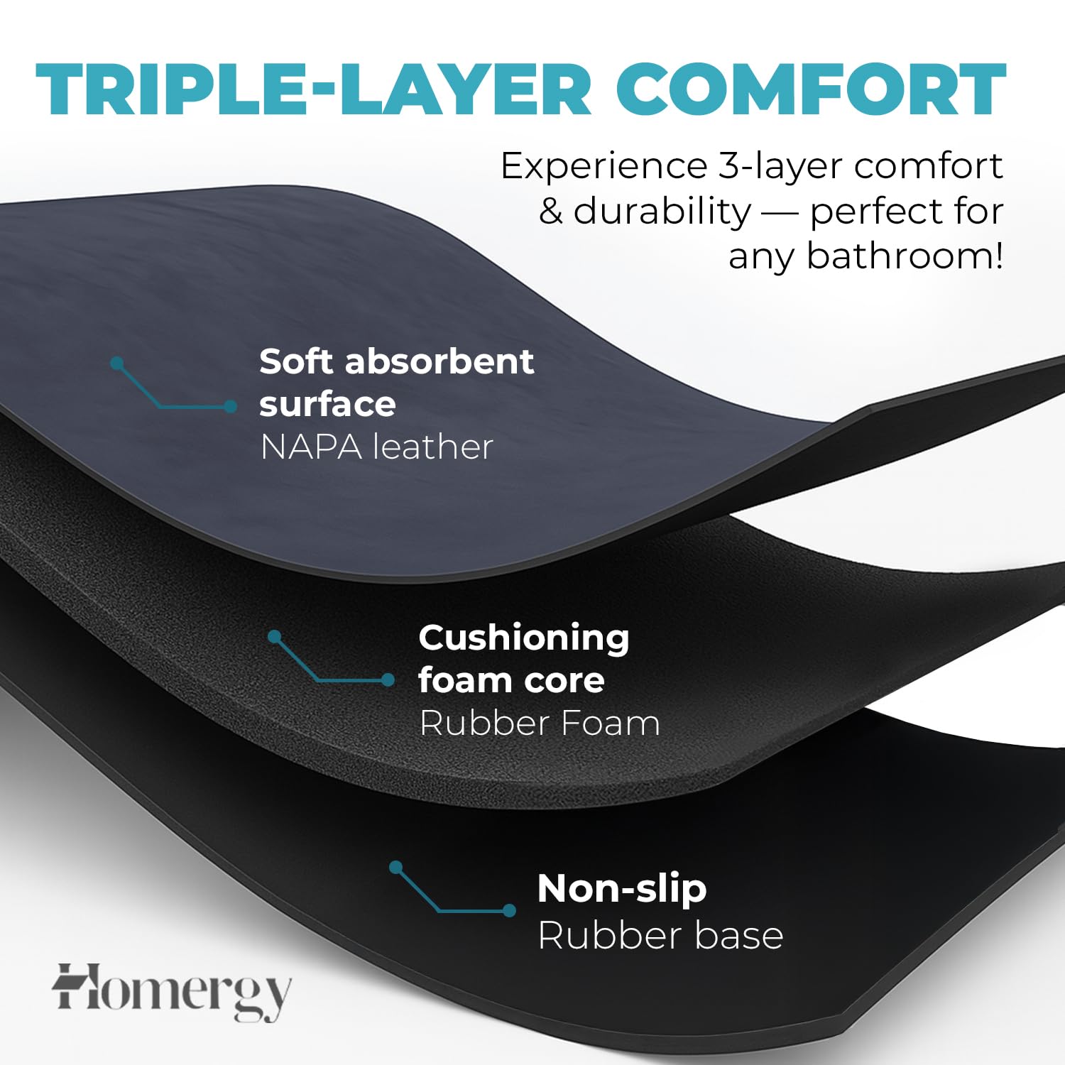 Homergy 3-Pack: Bath Mat (16×24, Black) & Anti-Fatigue Kitchen Mats (18×30, 18×60, Fabric Black)