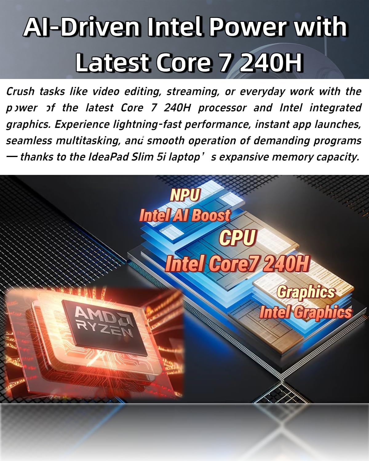 Lenovo IdeaPad Copilot+ Business Laptop - 16" FHD+ Touchscreen - Intel 10-Core 7 240H(Beat Ultra 7 255U) - Facial Login IR Cam - Backlit KB - Win 11 Pro - Redrgon Bundle (32GB DDR5 | 1TB SSD)