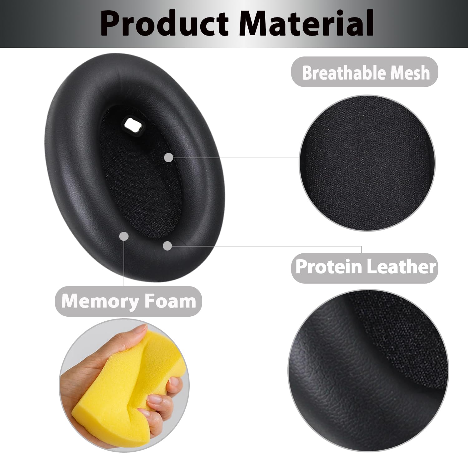 WH-1000XM4 Replacement Earpads Cushions, Protein Leather Ear Pads for Sony WH-1000XM4(WH1000XM4) Noise Canceling Headphones with High Density Memory Foam, Without Affecting Sensor (Black)