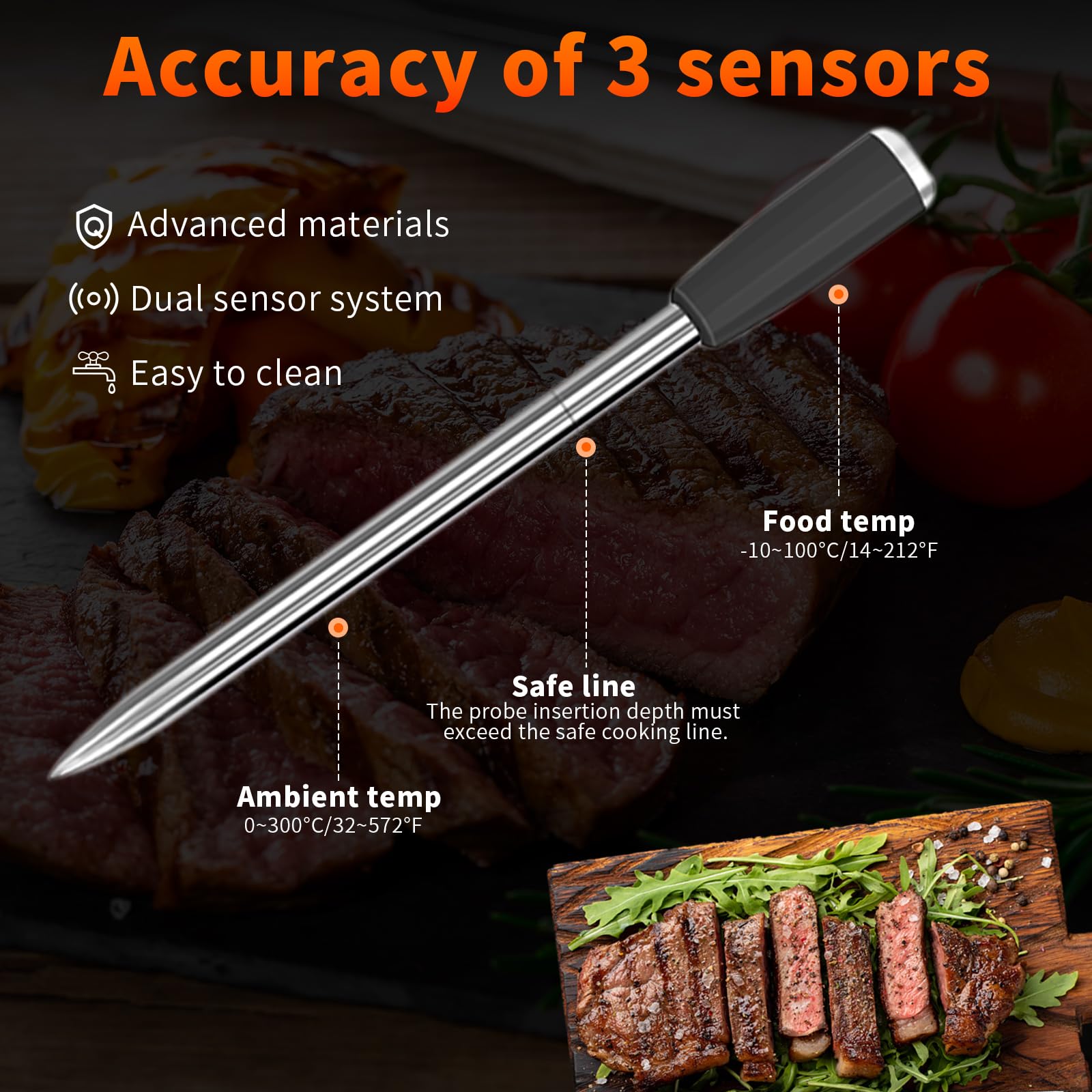 Smart Wireless Meat Thermometer, Bluetooth Meat Thermometer Wireless with App-Enabled Technology for BBQ, Grill, Oven, Smoker, Perfect for Steak, Chicken, Turkey | Dishwasher Safe