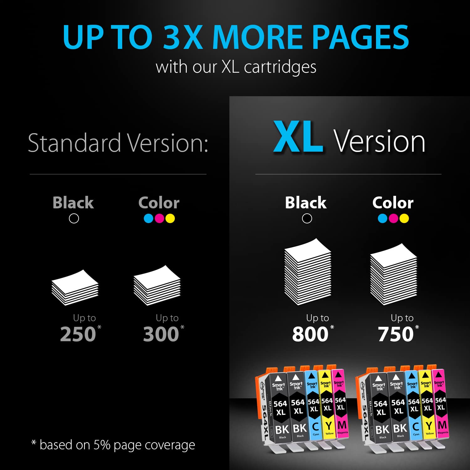 Smart Ink Compatible Ink Cartridge Replacement for HP 564 XL 564XL High Yield 10 Combo Pack (4 Black & 2 C/M/Y) for DeskJet 3520 3522 Photosmart 7520 6520 5520 7525 5514 7510 OfficeJet 4620 Printers