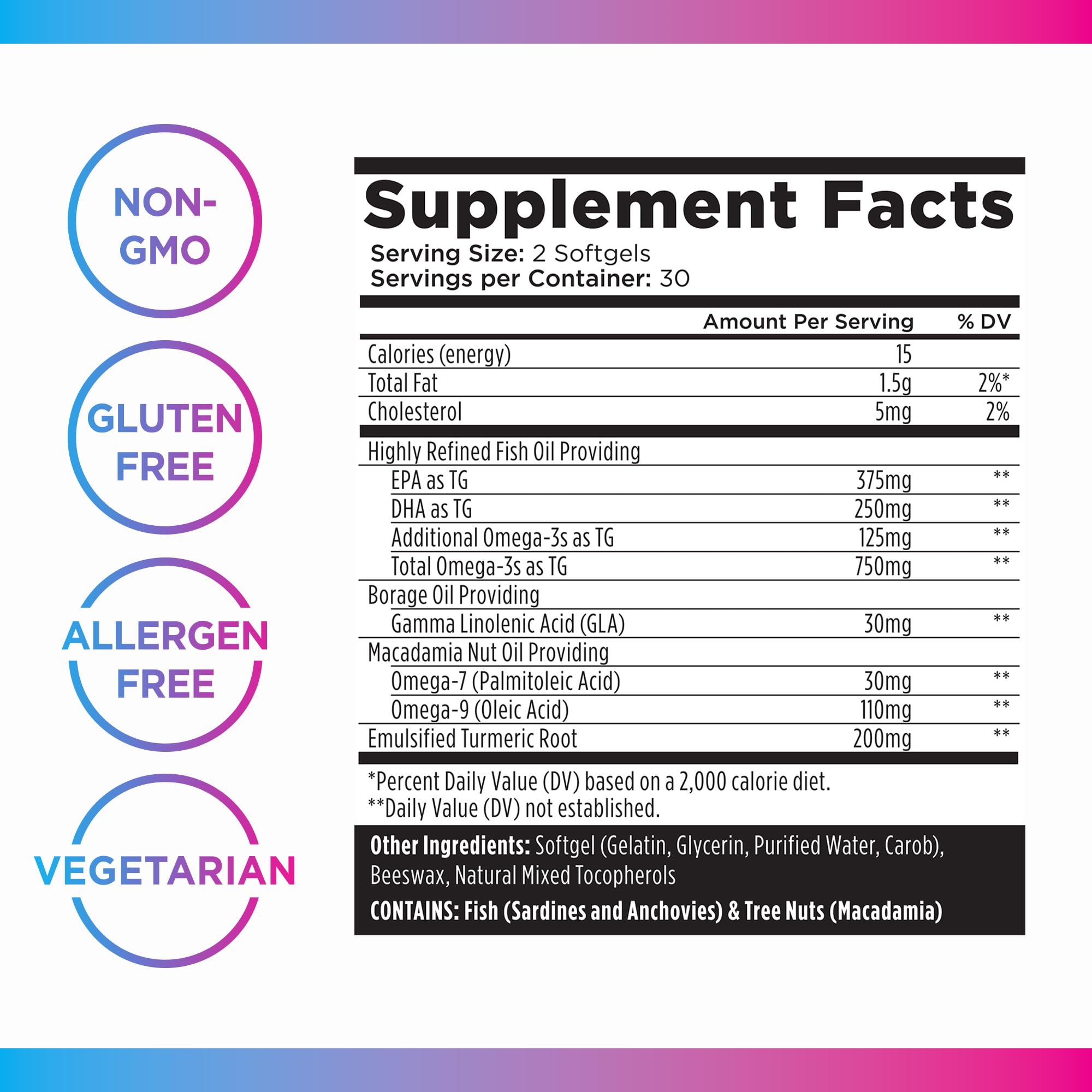 Livingood Daily Omega 3 6 7 9 Plus Turmeric Curcumin - Omega 3 Fish Oil (EPA & DHA) - Heart Health and Joint Pain Relief Supplements - 60 Softgels