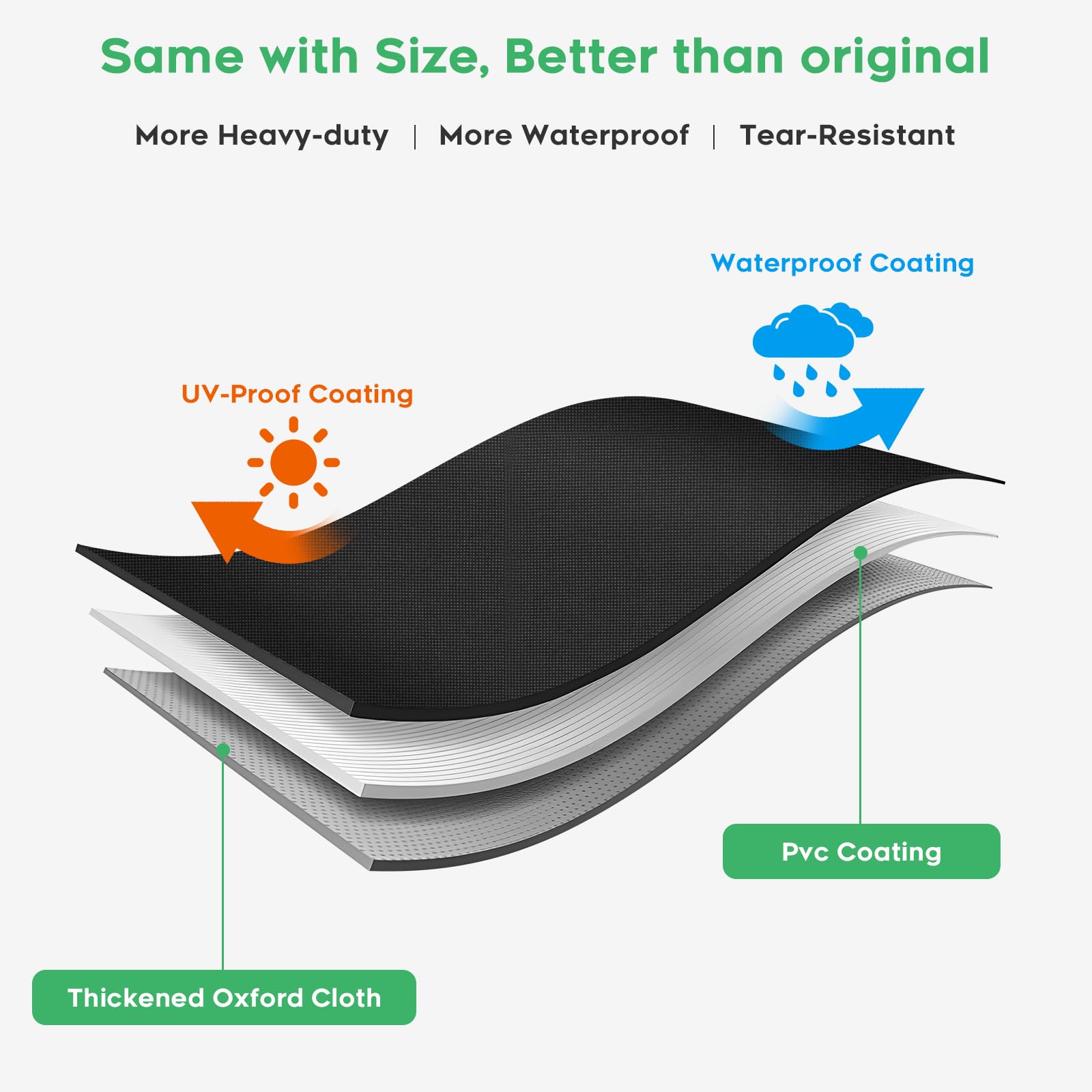 EZ-DONGTENG Heavy-Duty 600D Built-in Grill Cover fit for Blaze 40 Inch 5-Burner Gas Grill, Heavy-Duty 600D Waterproof Fade Resistant Island BBQ Grill Top Cover