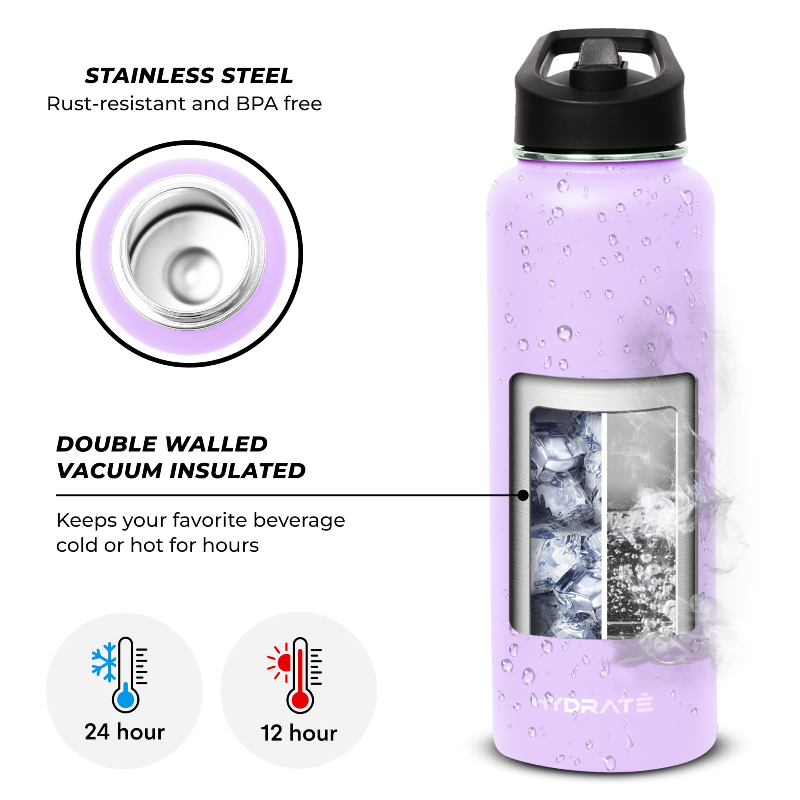 Hydrate 40 oz Water Bottle - Insulated Water Bottle - Leak Proof Water Bottles - Sports Plastic Refillable & Lightweight Water Bottles - Sleek Tech Cherry Blossom BPA Free Bottles - Water Flask