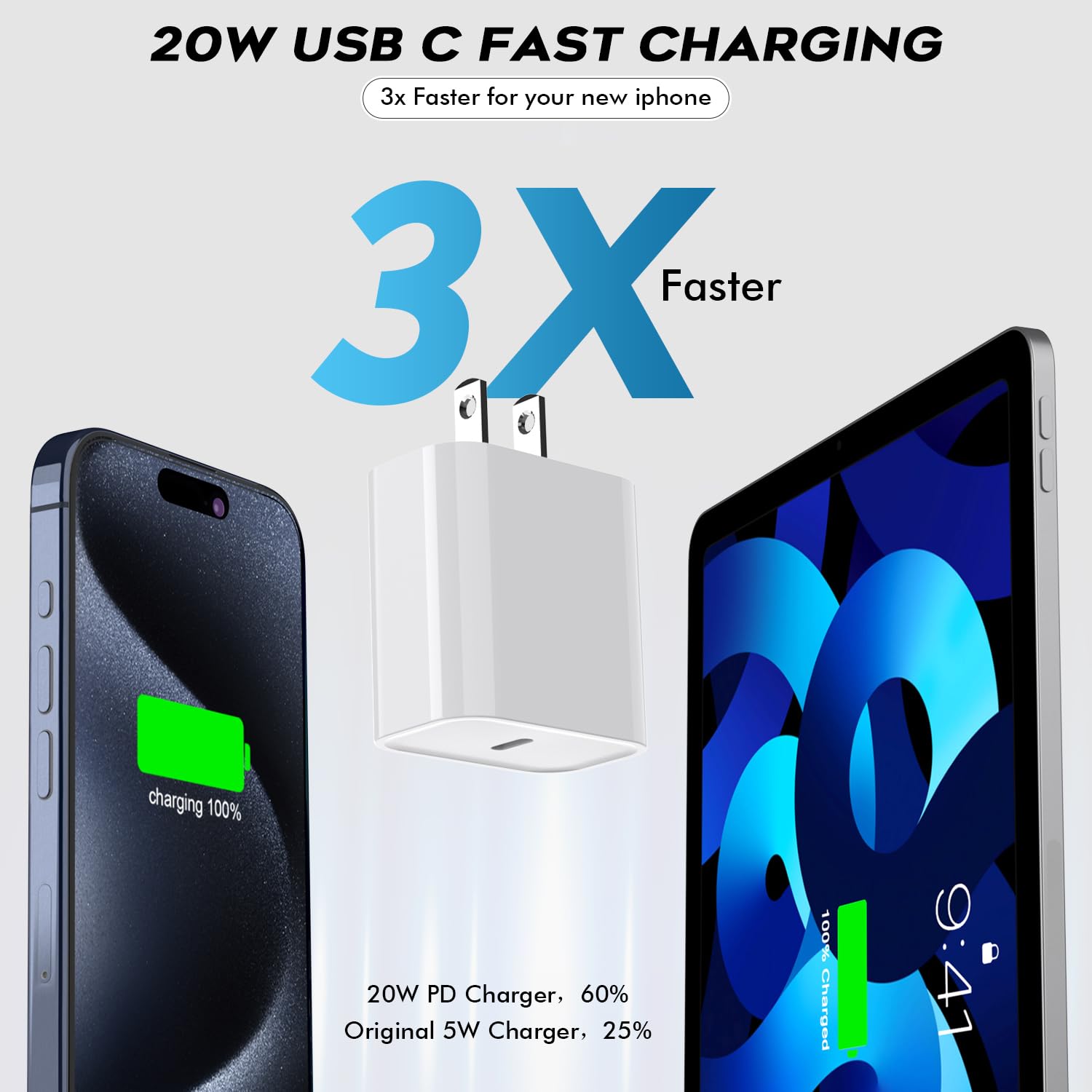 Fast USB C Charger Block,3Pack Long 6FT USB C to USB C Cable iPad Cord 20W iPhone 15 Charger Fast Charging for iPhone 15/15 Pro/Pro Max/Plus,iPad 10th,iPad Air 5/4th,iPad Mini 6th,iPad Pro 12.9/11inch