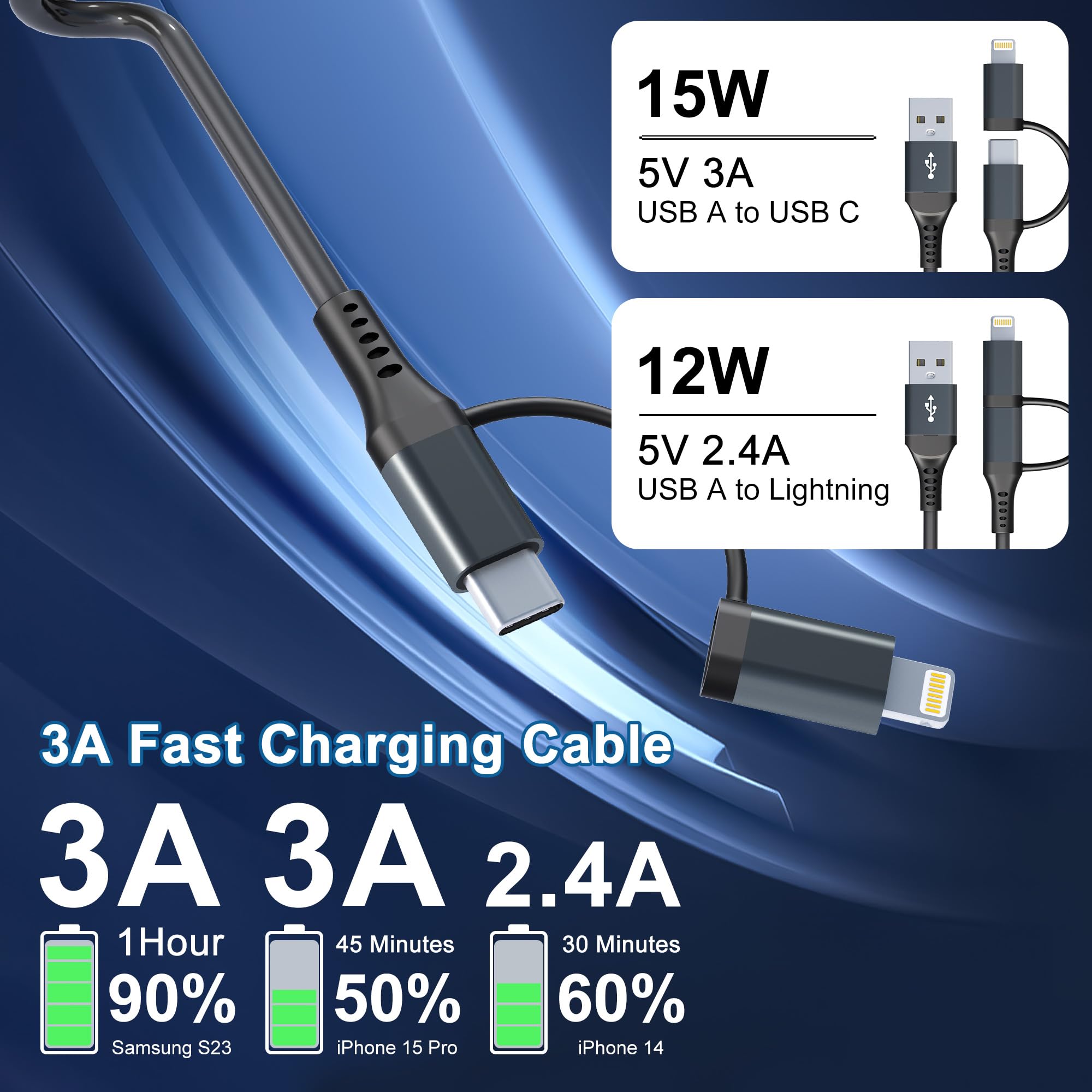 USB-C and Lightning Cable 2 in 1 Combo Apple Carplay & Android Auto,3A Fast Charging & Data Sync[MFi Certified] Short Coiled iPhone Car Charger Cord Compatible with iPhone 16/15/14/13/12/Android