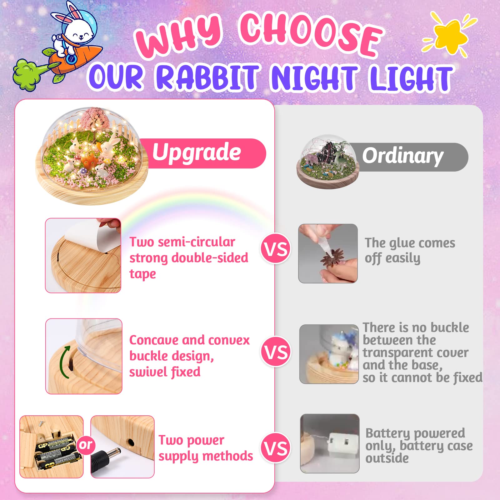 Make Your Own Night Light ,Rabbit DIY Kits,Bunny Toys for Kids Ages 4-8 ,Arts and Crafts Lamp Project for Girls(USB Upgrade Edition),Gifts for 4 5 6 7 8 9 10 Year Old Girl with Greeting Card