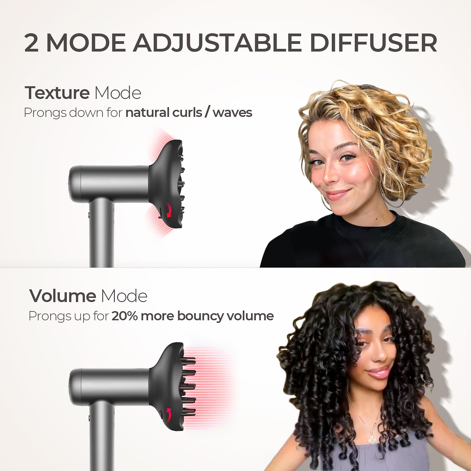 TYMO Hair Dryer with Adjustable Diffuser - High-Speed Ionic Blow Dryer, Fast Drying & Zero Damage, Low-Noise Hairdryer, 3 Speeds & 4 Temps with Cool-Shot for Professional Styling at Home Salon Travel