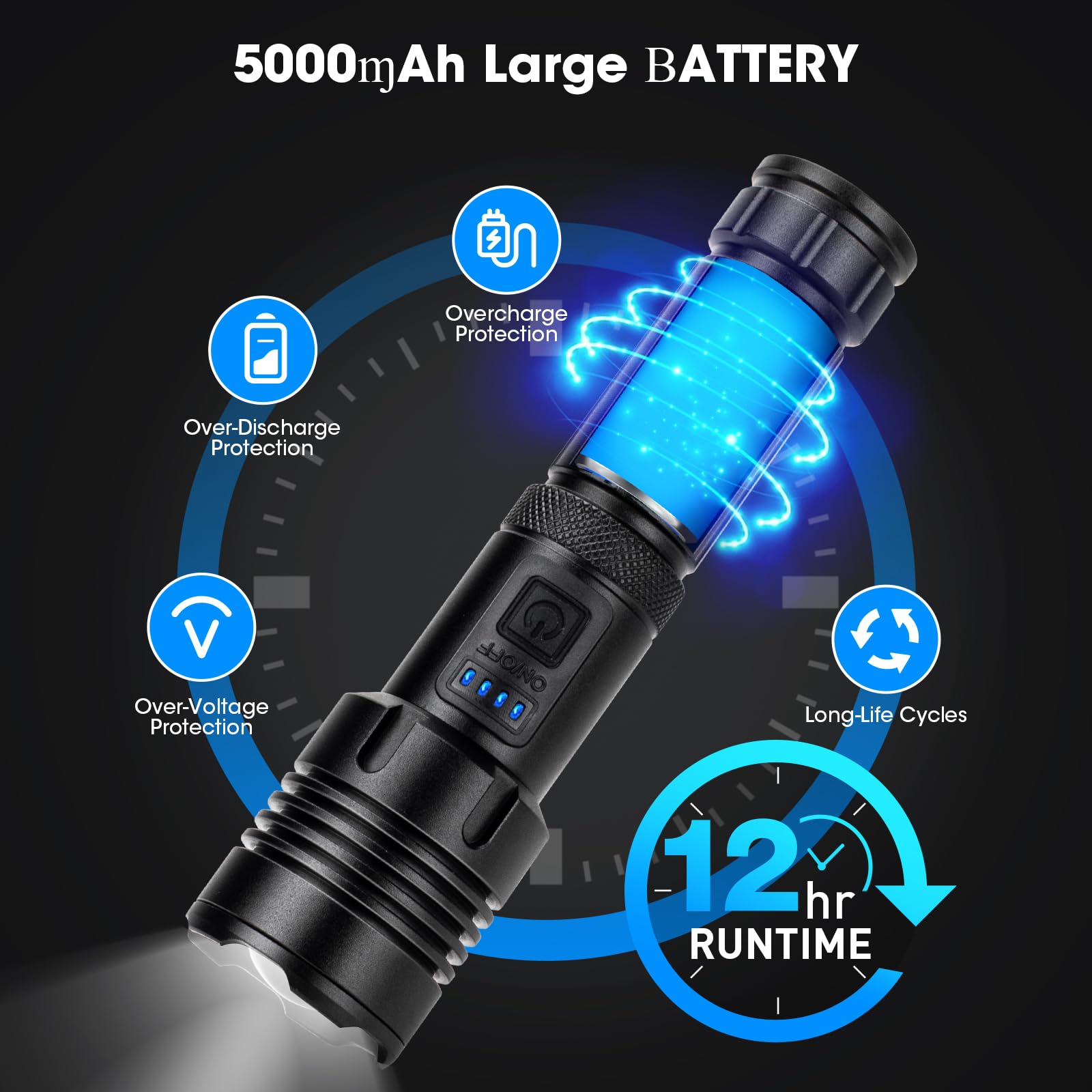 AURASEASON Flashlights 990,000 High Lumens 2 Pack, Super Bright LED Rechargeable Flashlight, 5 Modes, IPX7 Waterproof Flah Light for Emergencies, Camping