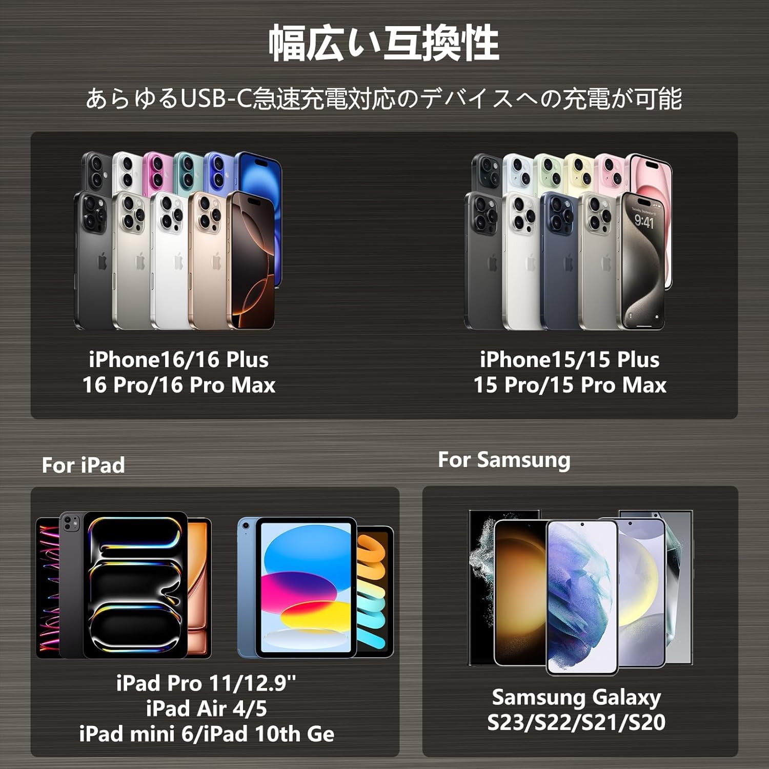 Lakko Apple USB-C to SD Card Reader