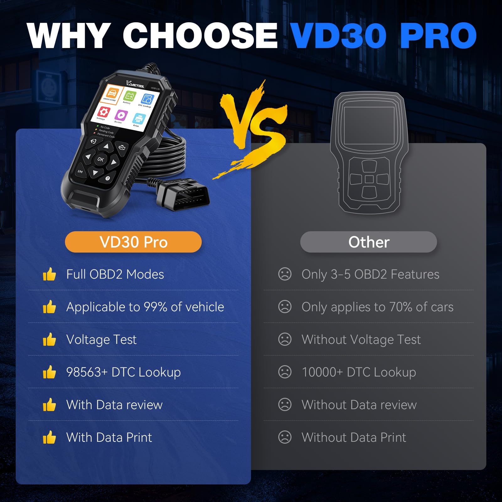 VDIAGTOOL VD30 Pro Car Code Reader, OBD2 Scanner Diagnostic Tool for Cars and Trucks, Check Engine Code Reader, OBD2 Scanner with Reset, Live Data, Freeze Frame, I/M Readiness for All OBDII Vehicles