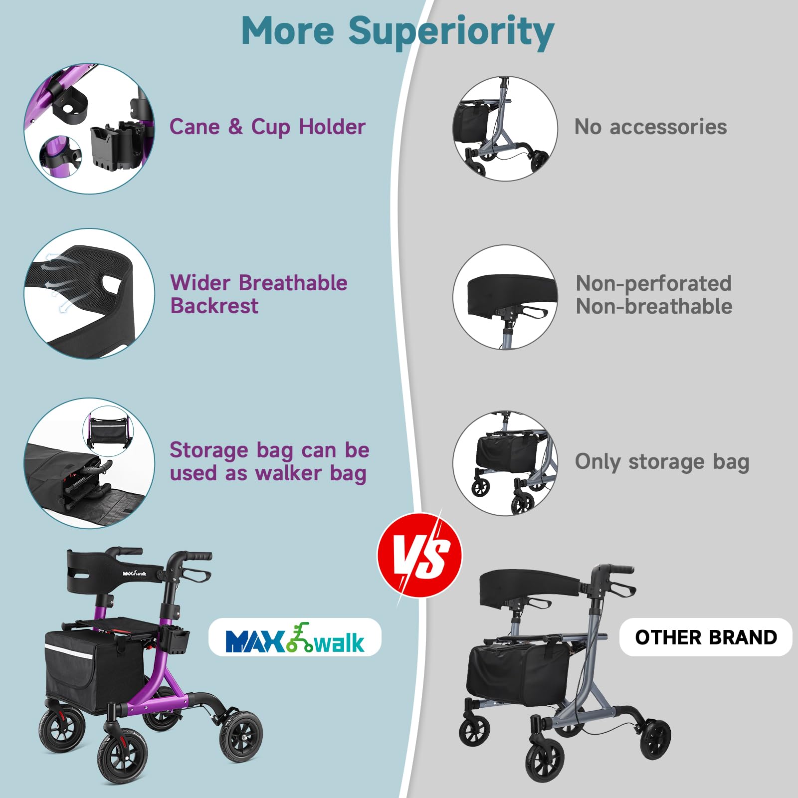 MAXWALK Walkers for Seniors, Rollator Walker with Seat, 8" Rubber Wheels All Terrain Rollator Walker with Backrest, Aluminum Walkers Built-in Cable, Foldable and Adjustable Height for Seniors, Purple