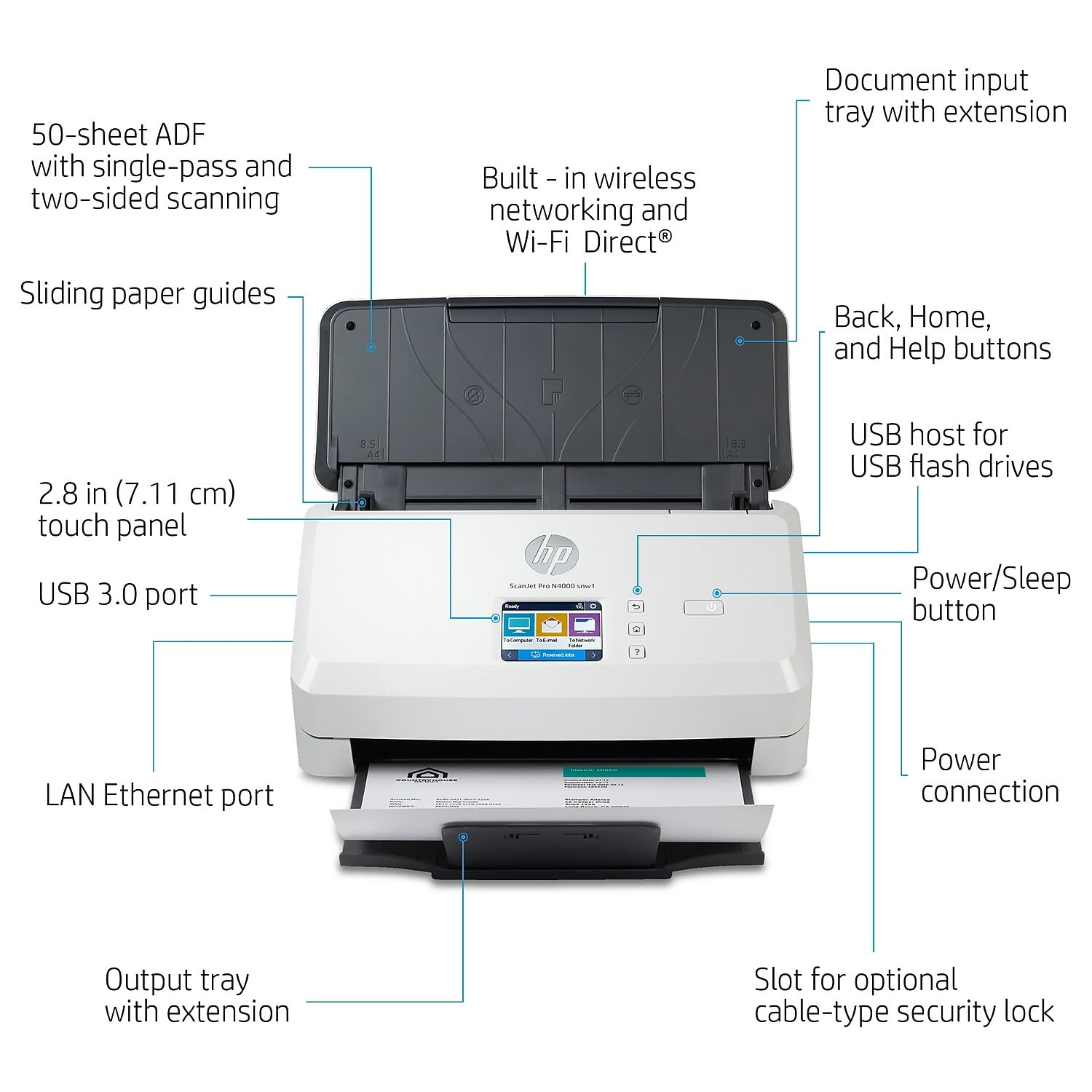 HP ScanJet Pro N4000 snw1 (6FW08A) 40ppm Wi-Fi/USB Color Duplex Scanner with Control Panel for Documents, Photos, Receipts, and Cards. TWAIN/ISIS drivers included