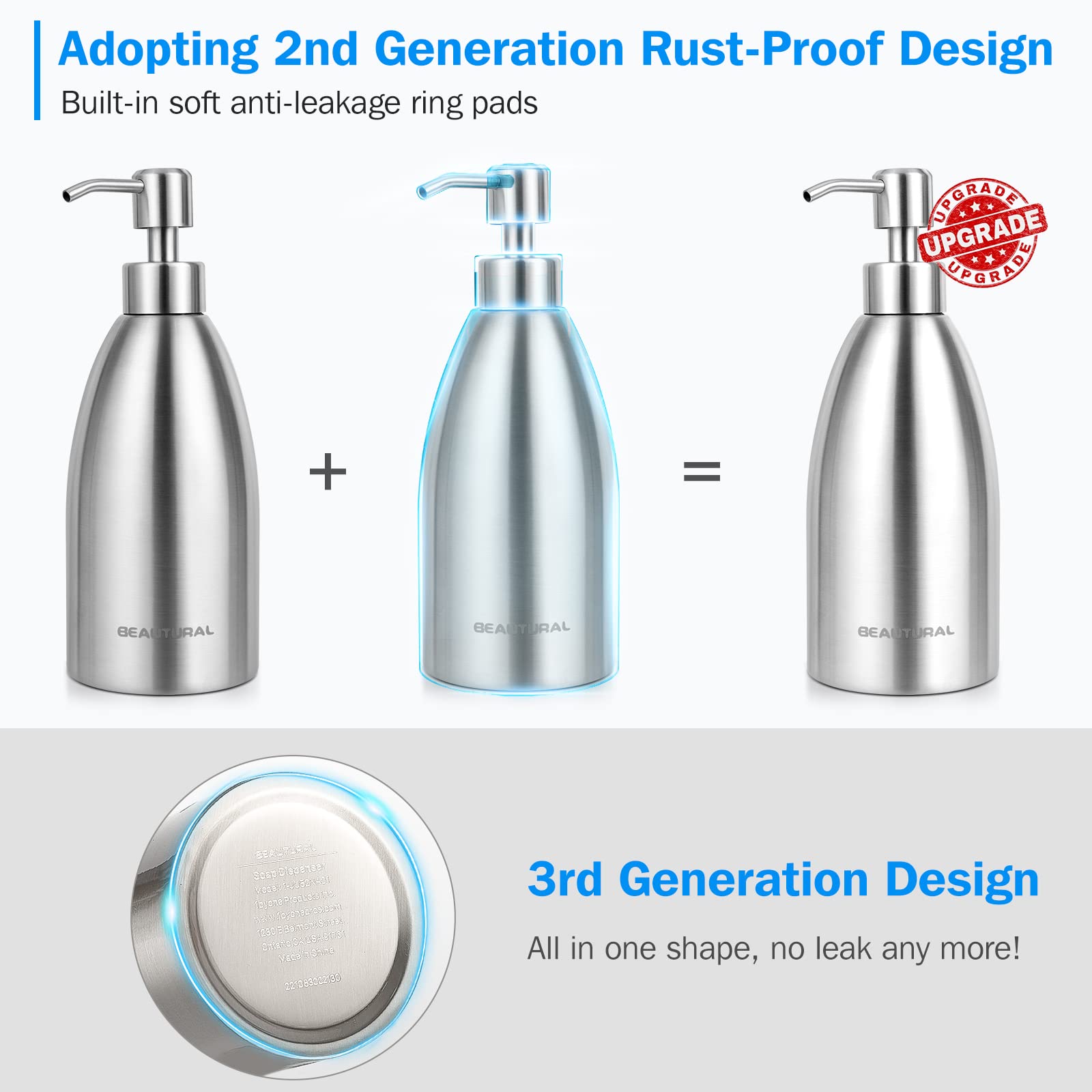 BEAUTURAL Stainless Steel Countertop Soap Dispenser 15.2 Oz, Rust-Proof Liquid Soap Pump Bottle for Kitchen, Bathroom and Countertop Hand Dish Lotion[Upgraded Version]