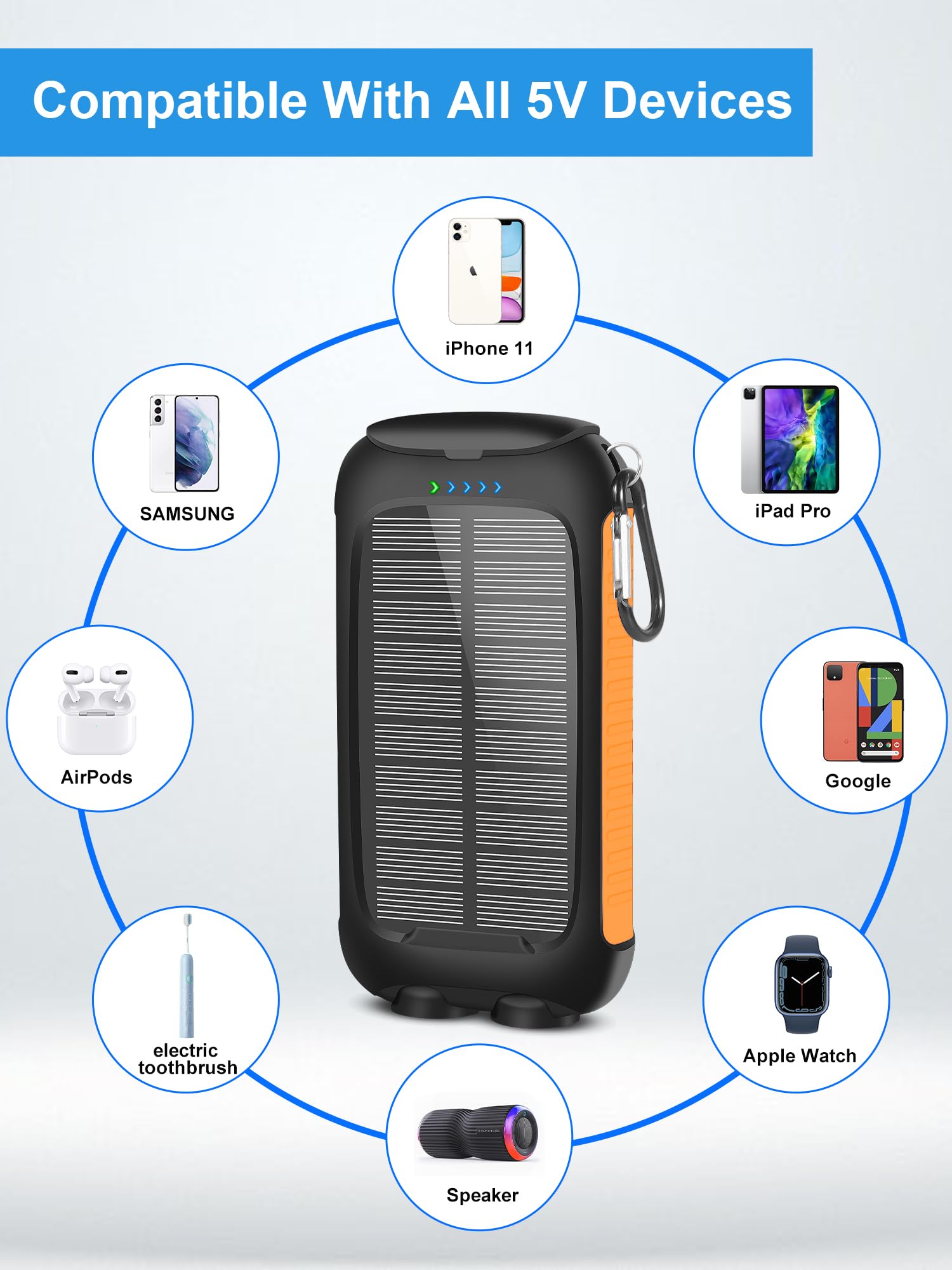 𝟮𝟬𝟮4 𝙐𝙥𝙜𝙧𝙖𝙙𝙚 Solar-Charger-Power-Bank-38800mAh Waterproof Portable Solar Phone Charger with LED Flashlight/USB C Fast Charge External Battery Pack Compatible for Outdoor, Camping, Travel