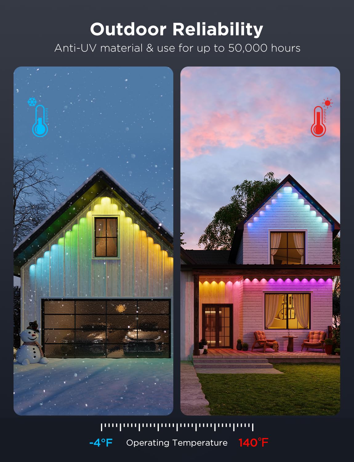 Govee Permanent Outdoor Lights Pro, 200ft with 120 RGBIC LED Lights for Daily and Accent Lighting, 75 Scene Modes for Christmas, IP67 Waterproof, Works with Alexa, Google Assistant, Matter, White