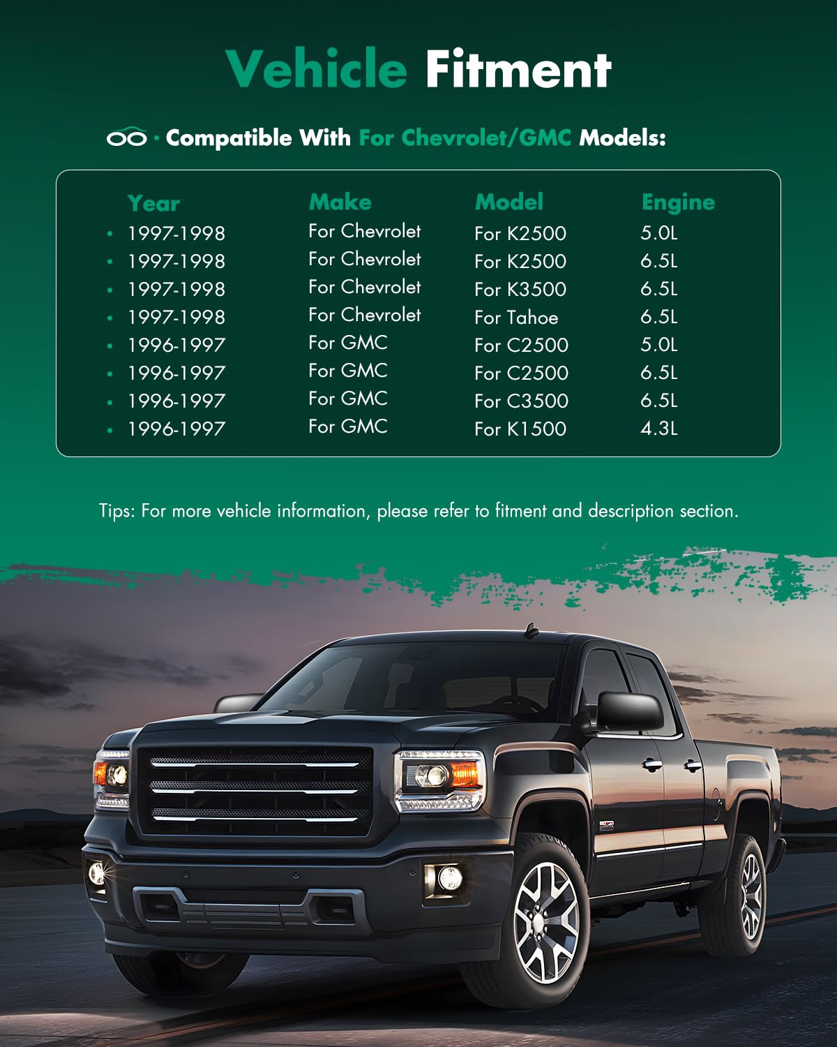 SCITOO Side View Mirrors Fit for 1988-1999 For Chevy C1500 C2500 C3500 For Chevy K1500 K2500 K3500 1995-2000 For Chevy Tahoe Manual Folding adjustment 15036360 GM1321122, GM1320122