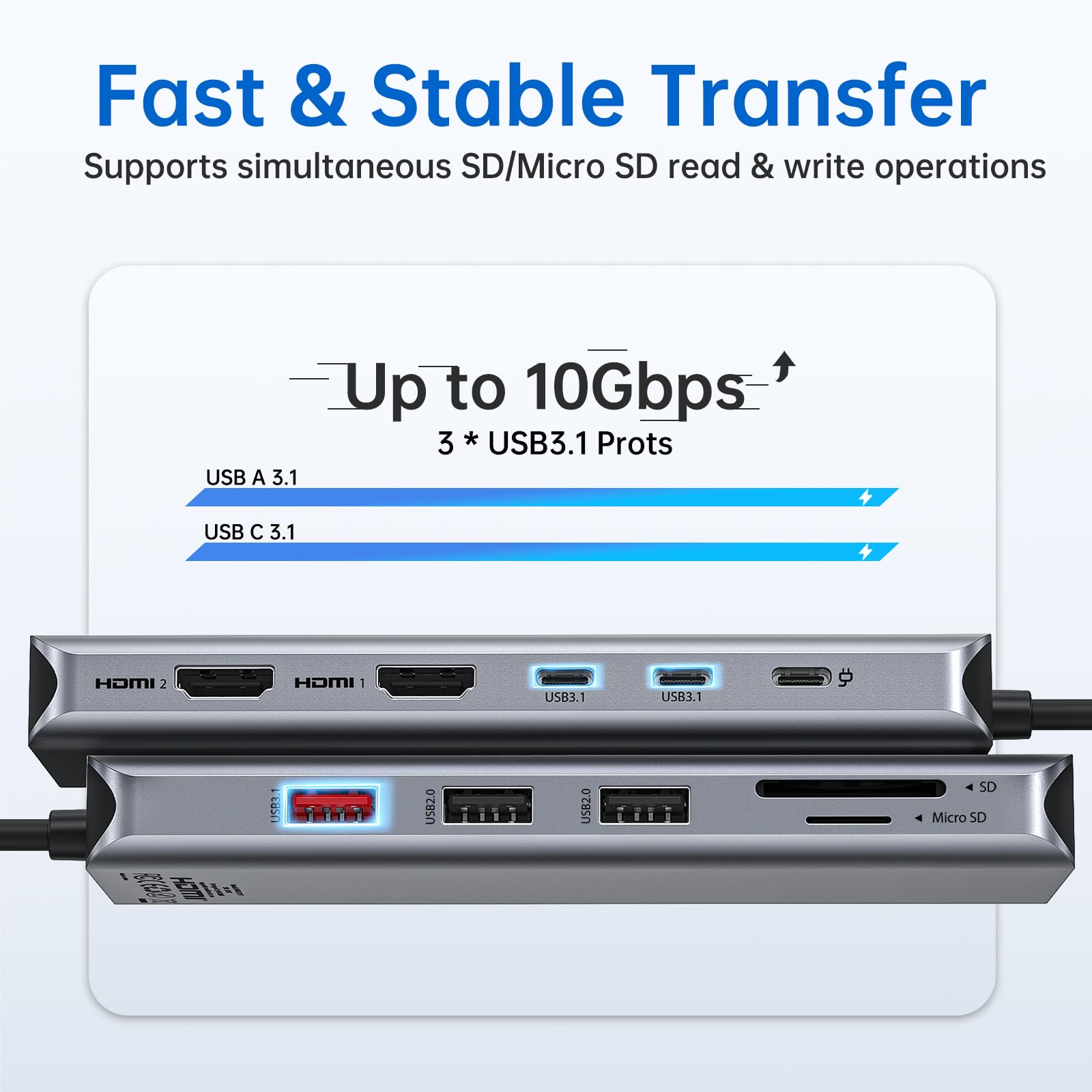 USB C Laptop Docking Station Dual Monitor Dual HDMI 4k DP Triple Display Hub 10G, 13 in 1 MOKiN USB C Hub with 3 Monitors,Displayport,USB3.1,RJ45,100W PD,Card Reader,Audio/Mic, for Dell HP Lenovo