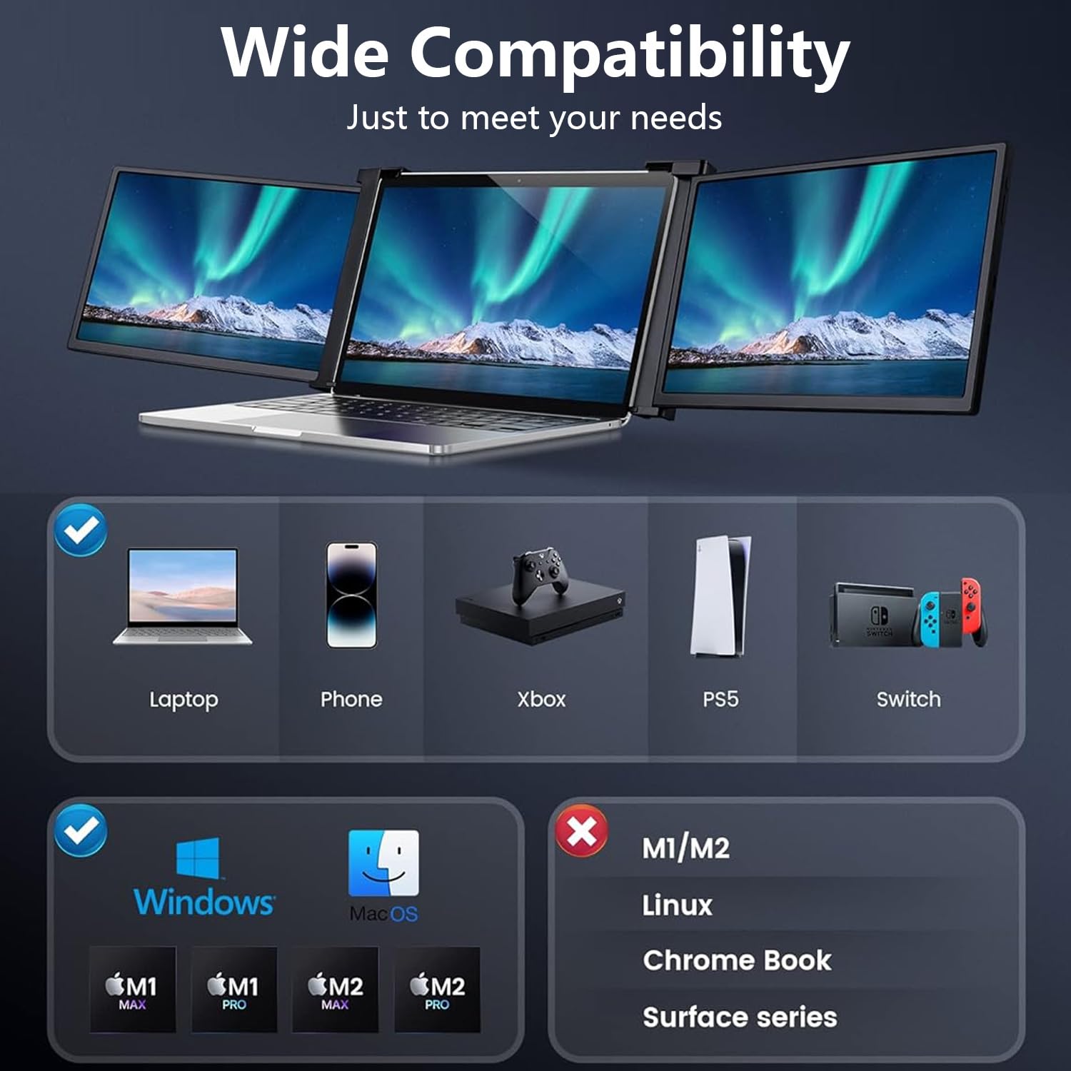 FQQ 14” Triple Laptop Screen Extender, 1920 * 1200P FHD IPS Portable Monitor for 15” - 17.3" Laptop, 16:10, Dual Monitor Display for Win/MAC(Not Included M1, M2, M3), HDMI/USB-C Plug & Play