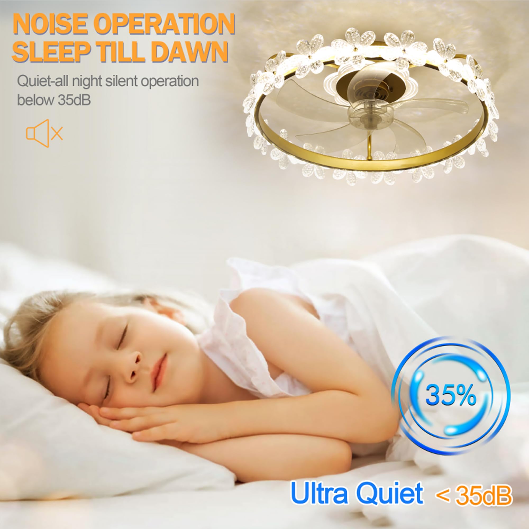 Oaks Aura Fandelier Ceiling Fan with Light and Remote, 22'' Dimmable LED, 3 Colors, 6 Speeds, Flush Mount Low Profile Small Ceiling Fan with APP Control for Kids Room Bedroom