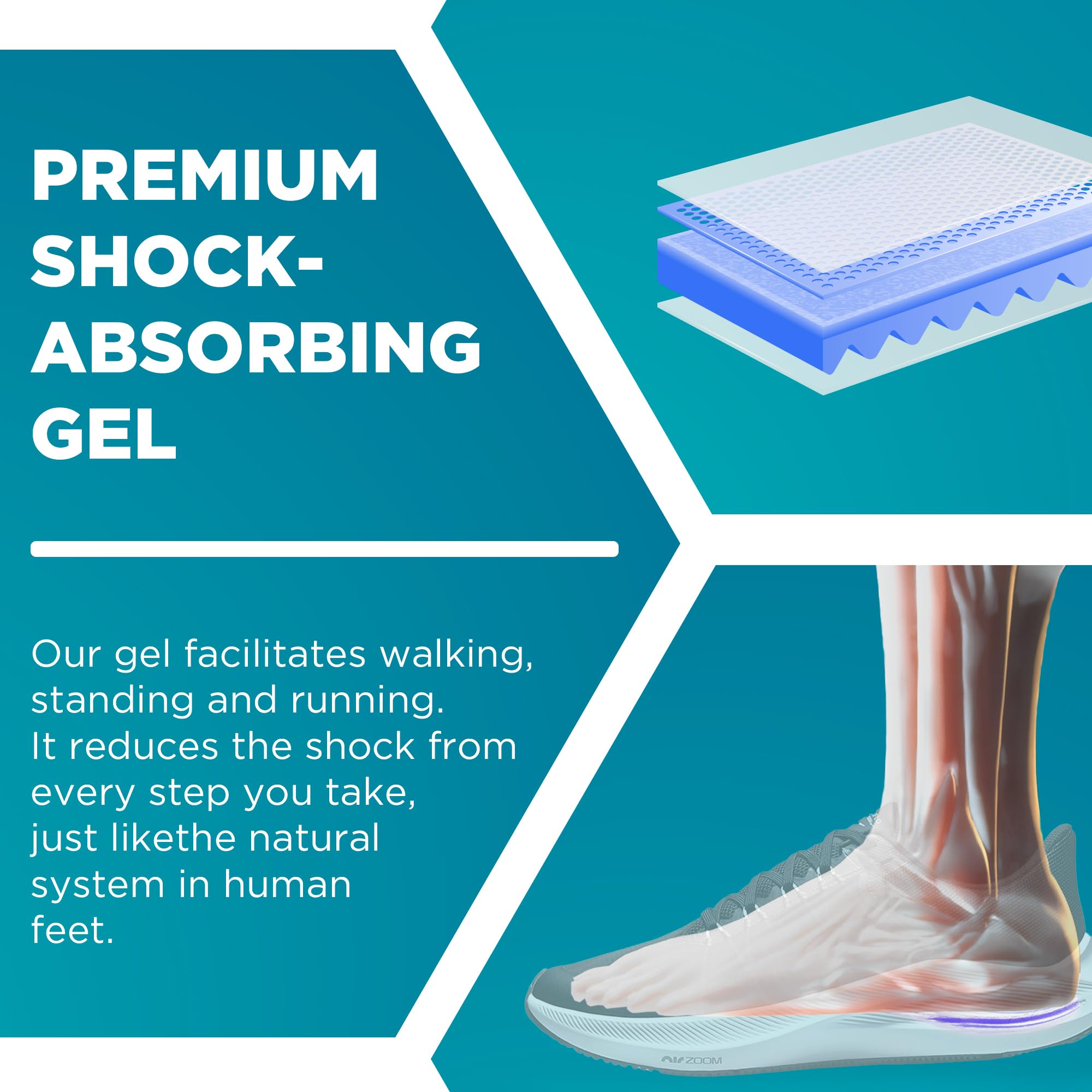 Heel Cups for Achilles Tendonitis & Plantar Fasciitis - 2 Pack Gel Shoe Inserts for Heel Pain Relief, Arch Support, for Women & Men