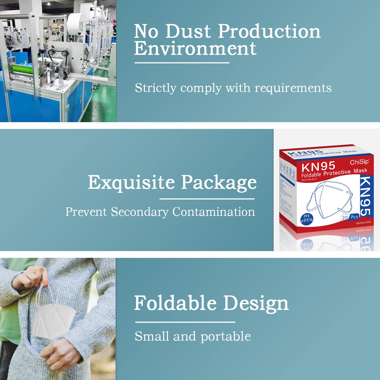 ChiSip KN95 Face Mask 20Pcs, 5 Layer Design Cup Dust Safety Masks, Breathable Protection Masks Against PM2.5 Dust Bulk for Adult, Men, Women, Indoor, Outdoor Use, White