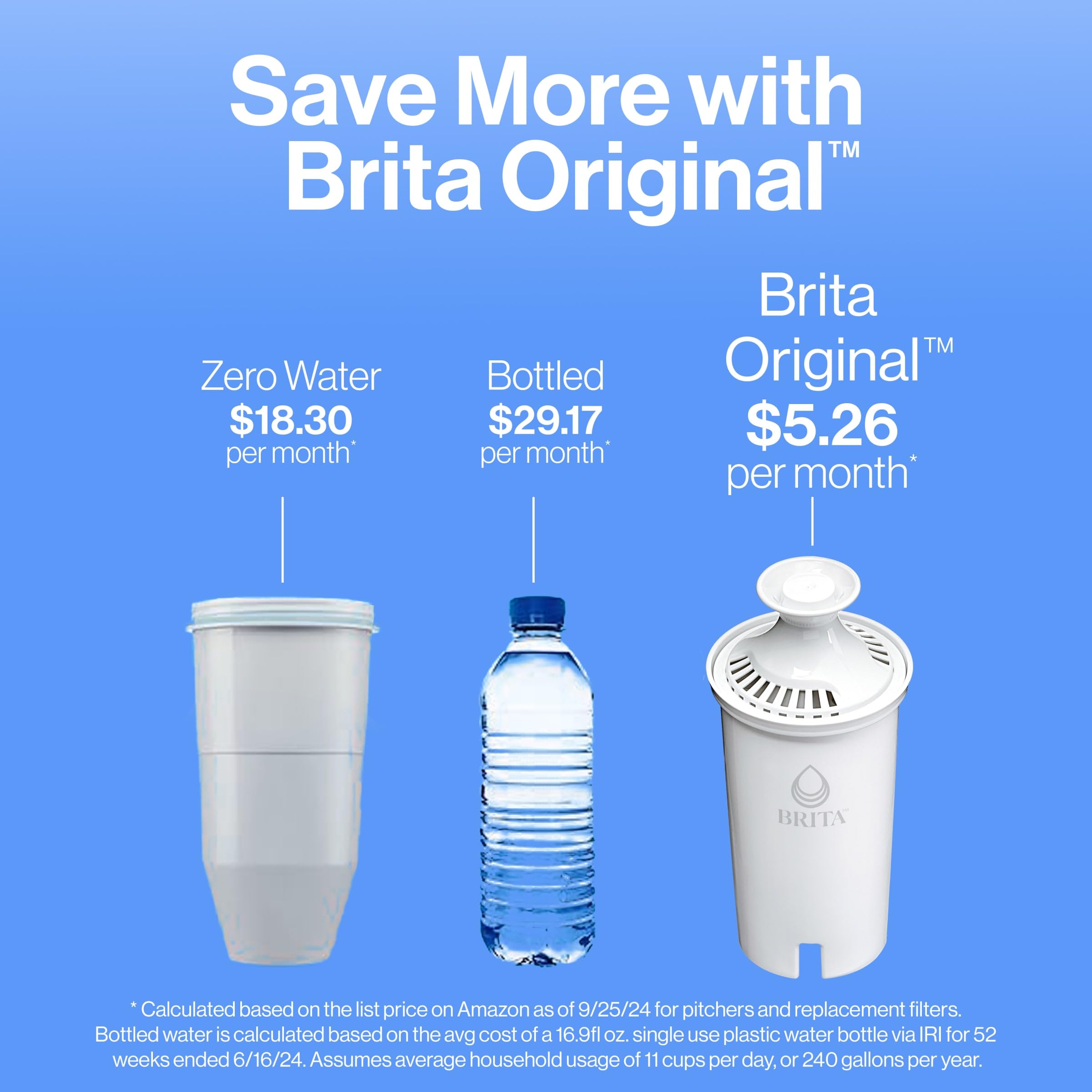 Brita Large Water Filter Pitcher for Tap and Drinking Water with SmartLight Filter Change Indicator, Includes 1 Standard Filter, BPA-Free, Lasts 2 Months, 10-Cup Capacity, Stretch Limo Black