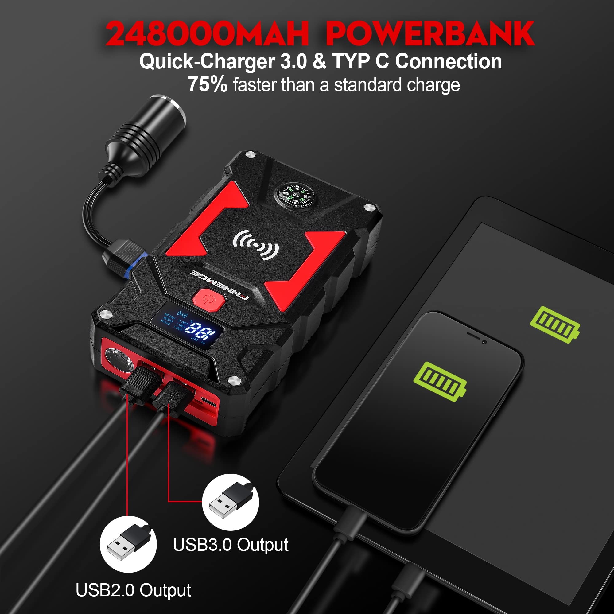 FNNEMGE Car Jump Starter, 5000A Peak 24800mAh 12V Car Battery Starter(Up to All Gas, 8.0L Diesel Engine), with USB Quick Charge 3.0,LED Light,12V EC-5 Output.